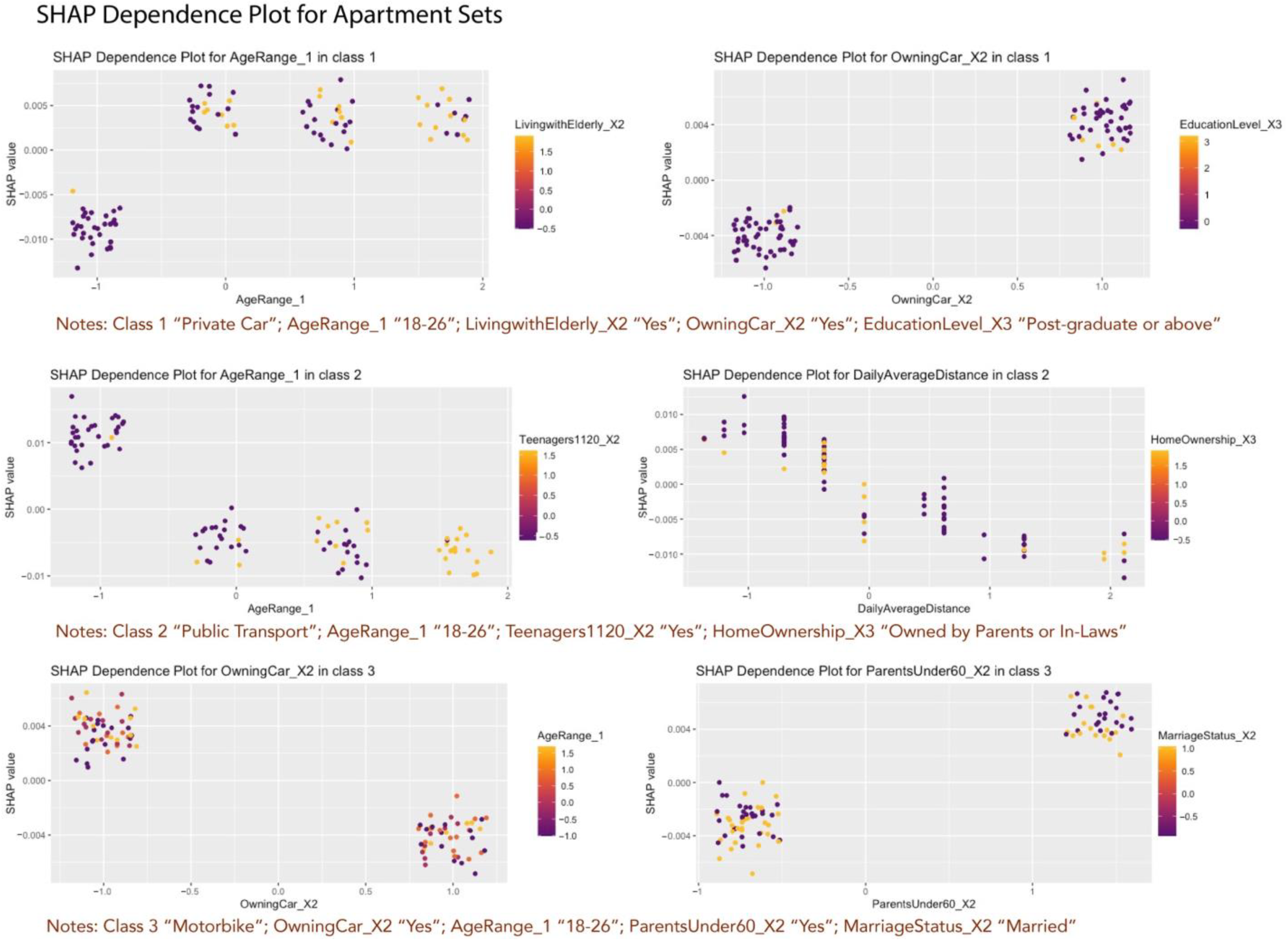 Sustainability 16 08454 g0a16 Sustainability 16 08454 g0a16
