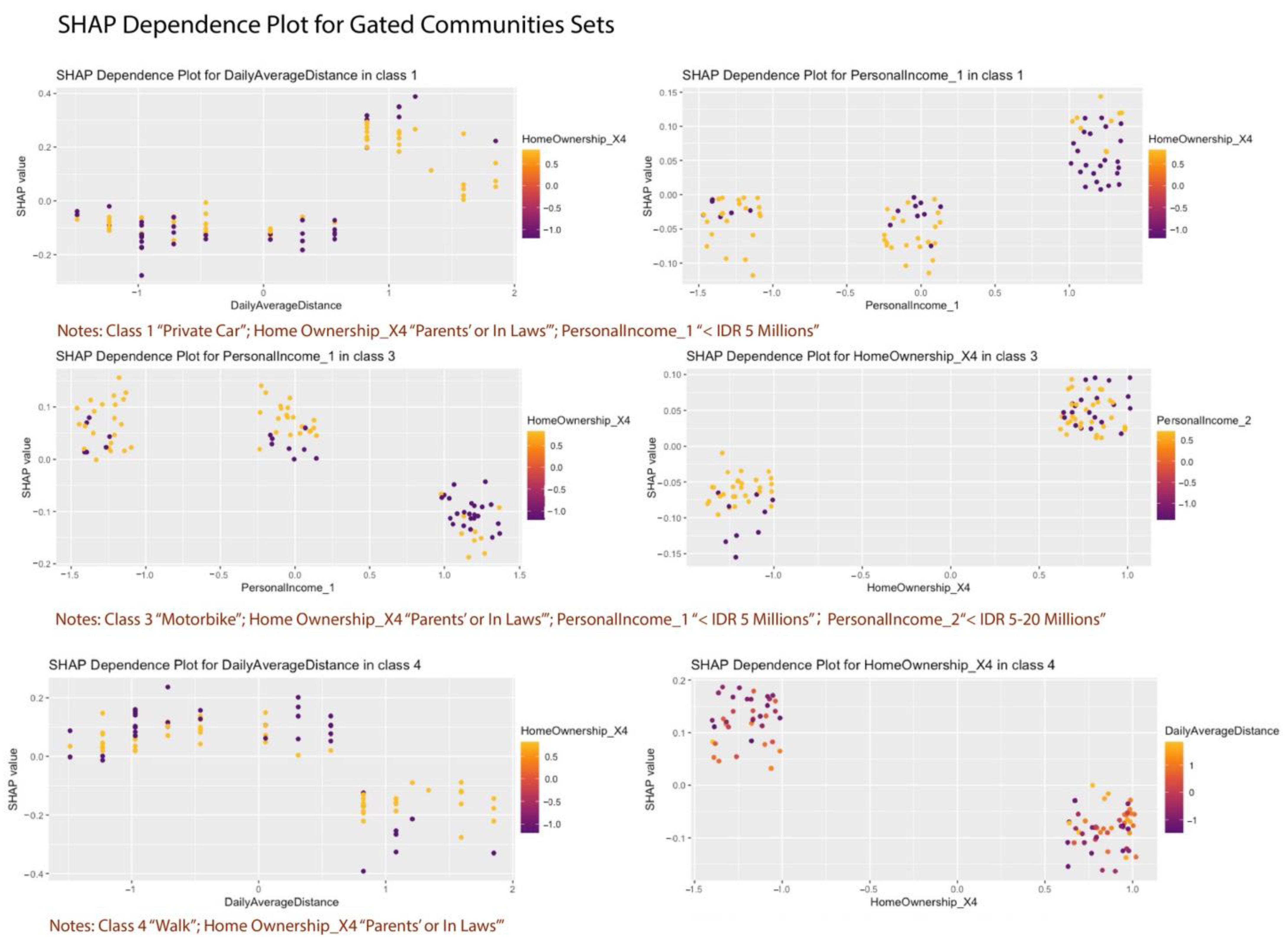 Sustainability 16 08454 g0a8 Sustainability 16 08454 g0a8