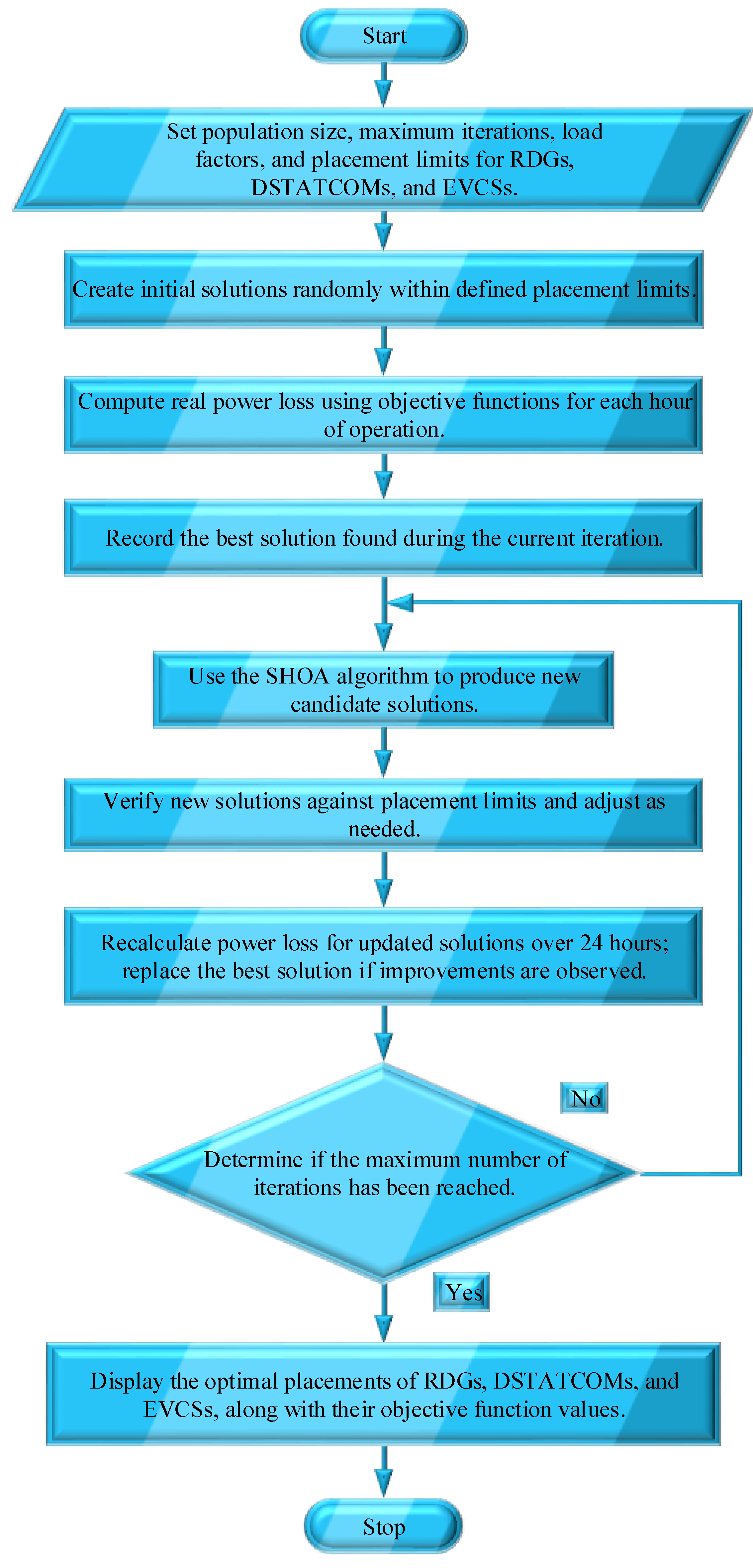 Sustainability 16 08458 g004