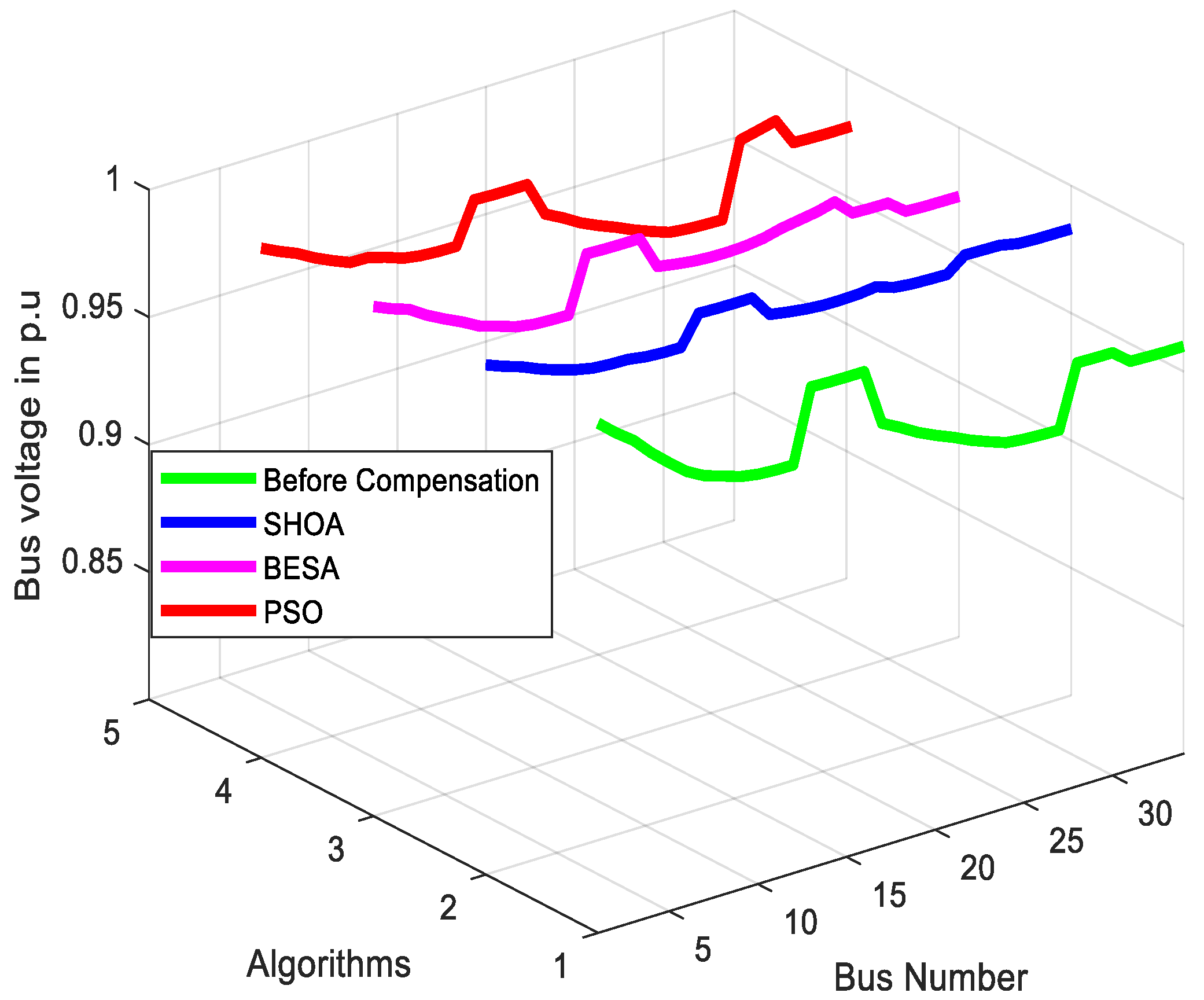 Sustainability 16 08458 g016