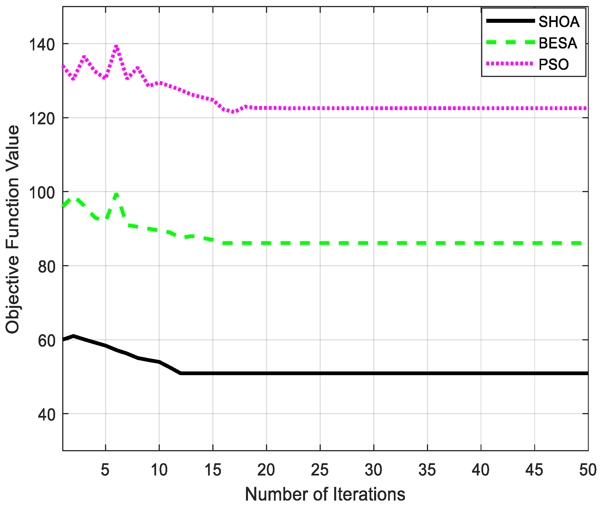 Sustainability 16 08458 g017