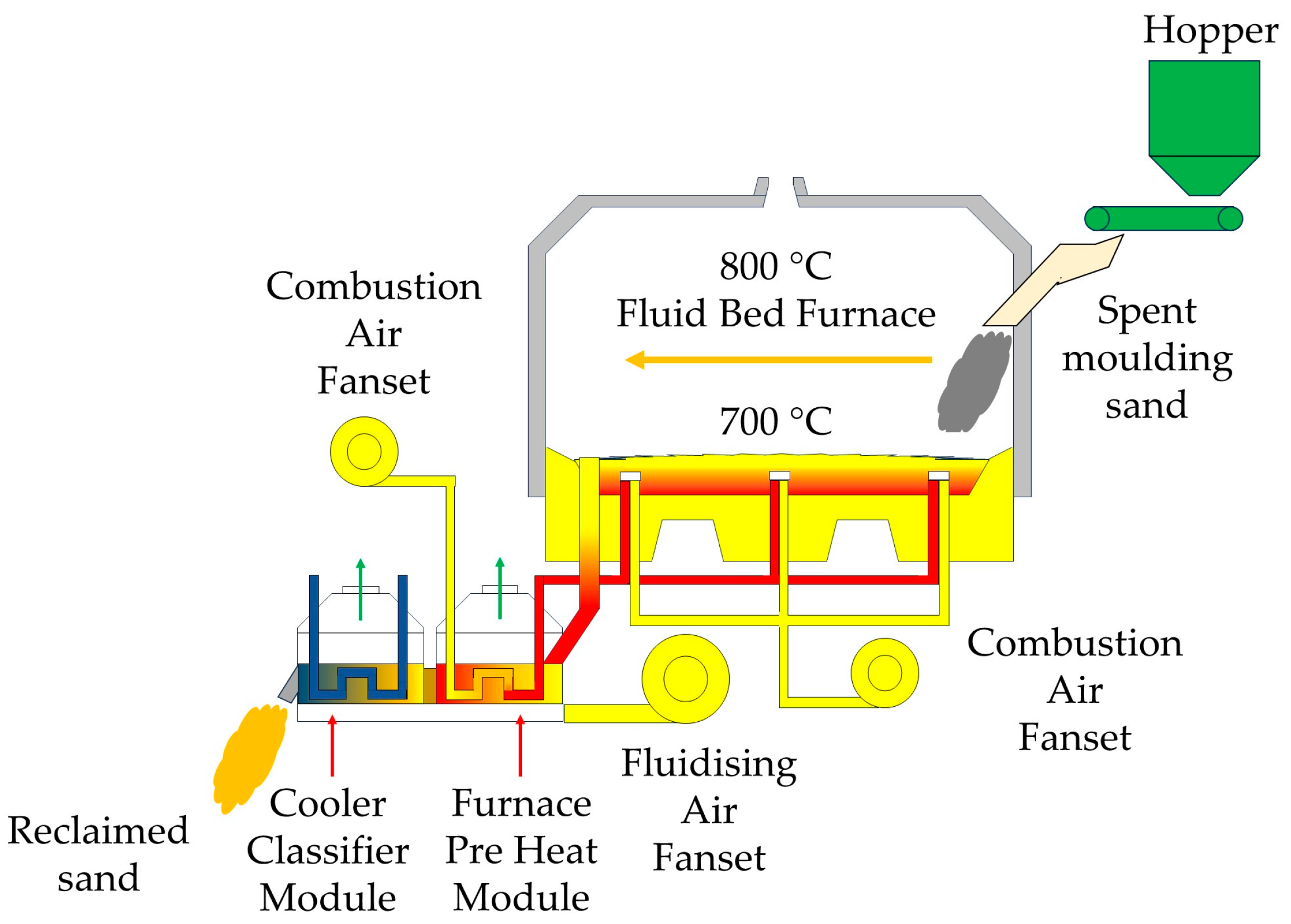 Sustainability 16 08462 g002
