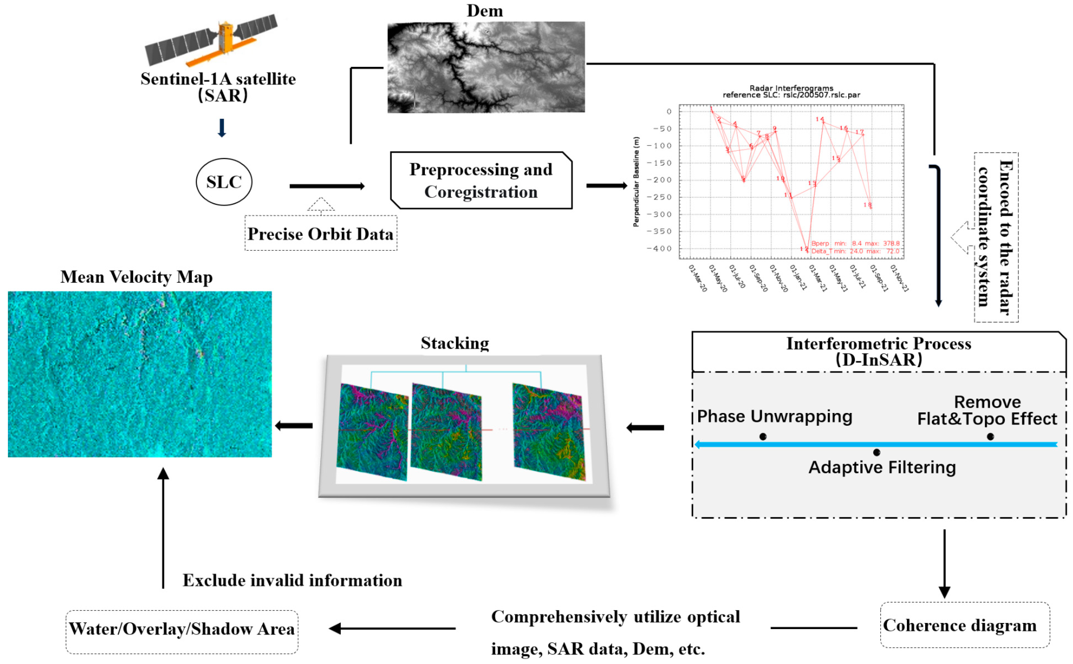 Sustainability 16 08466 g002