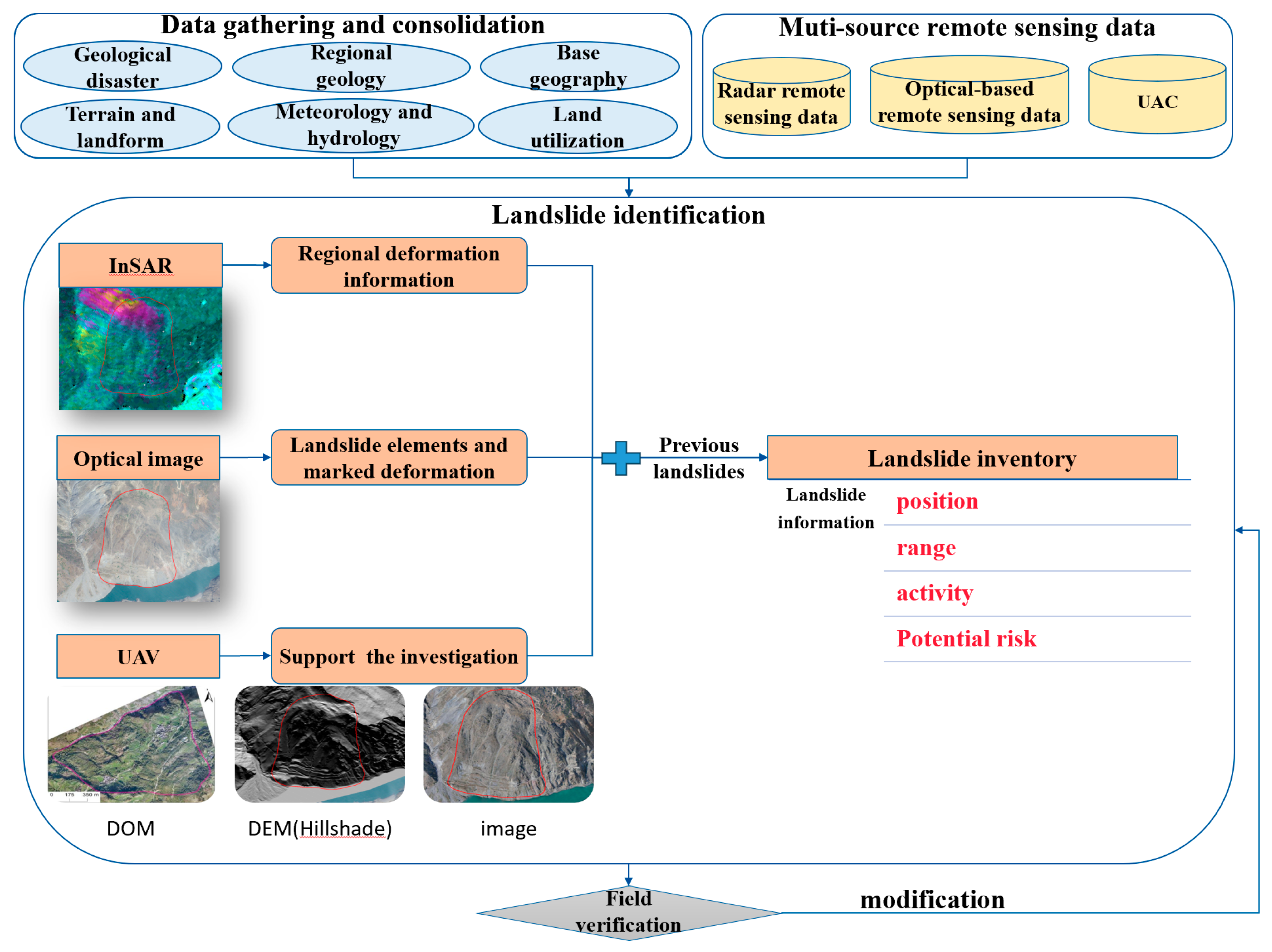 Sustainability 16 08466 g003