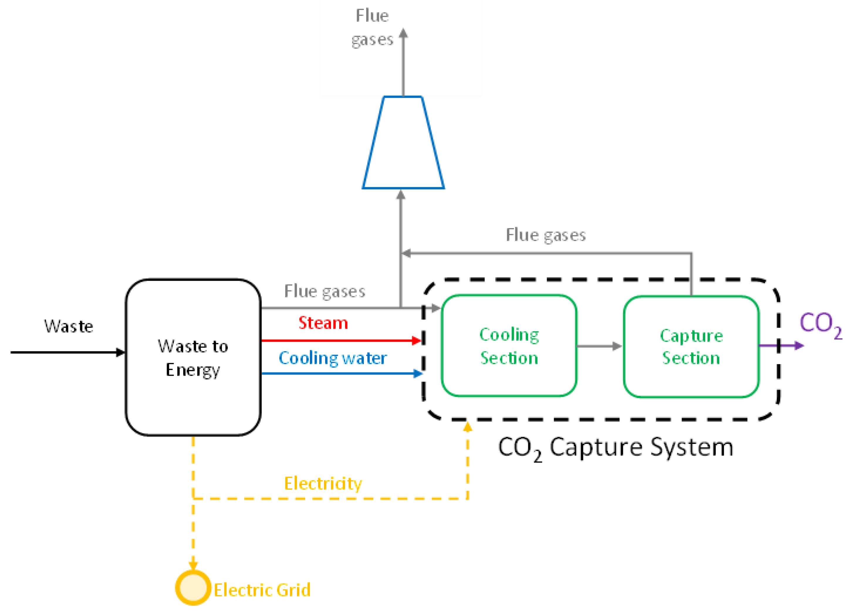 Sustainability 16 08468 g001