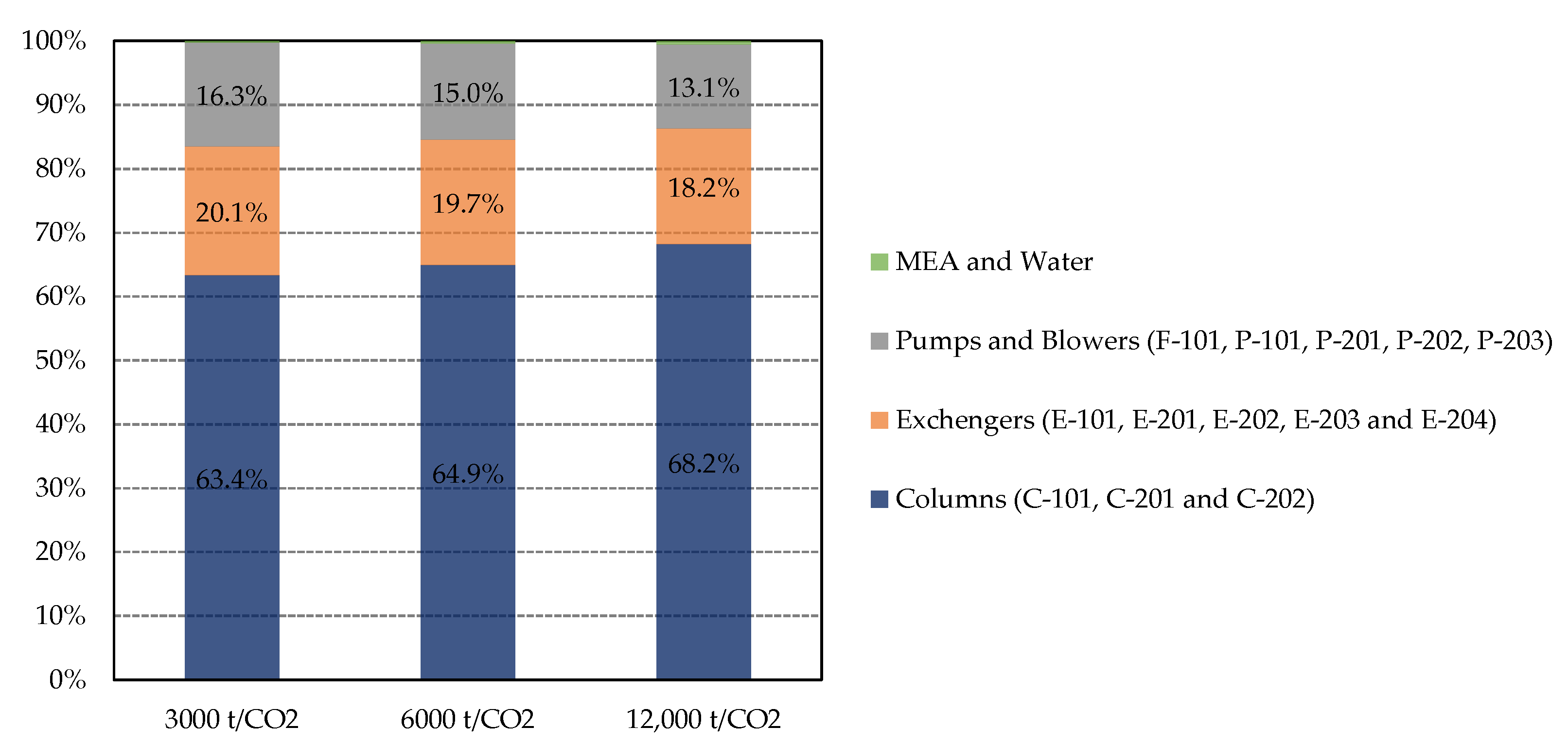 Sustainability 16 08468 g004
