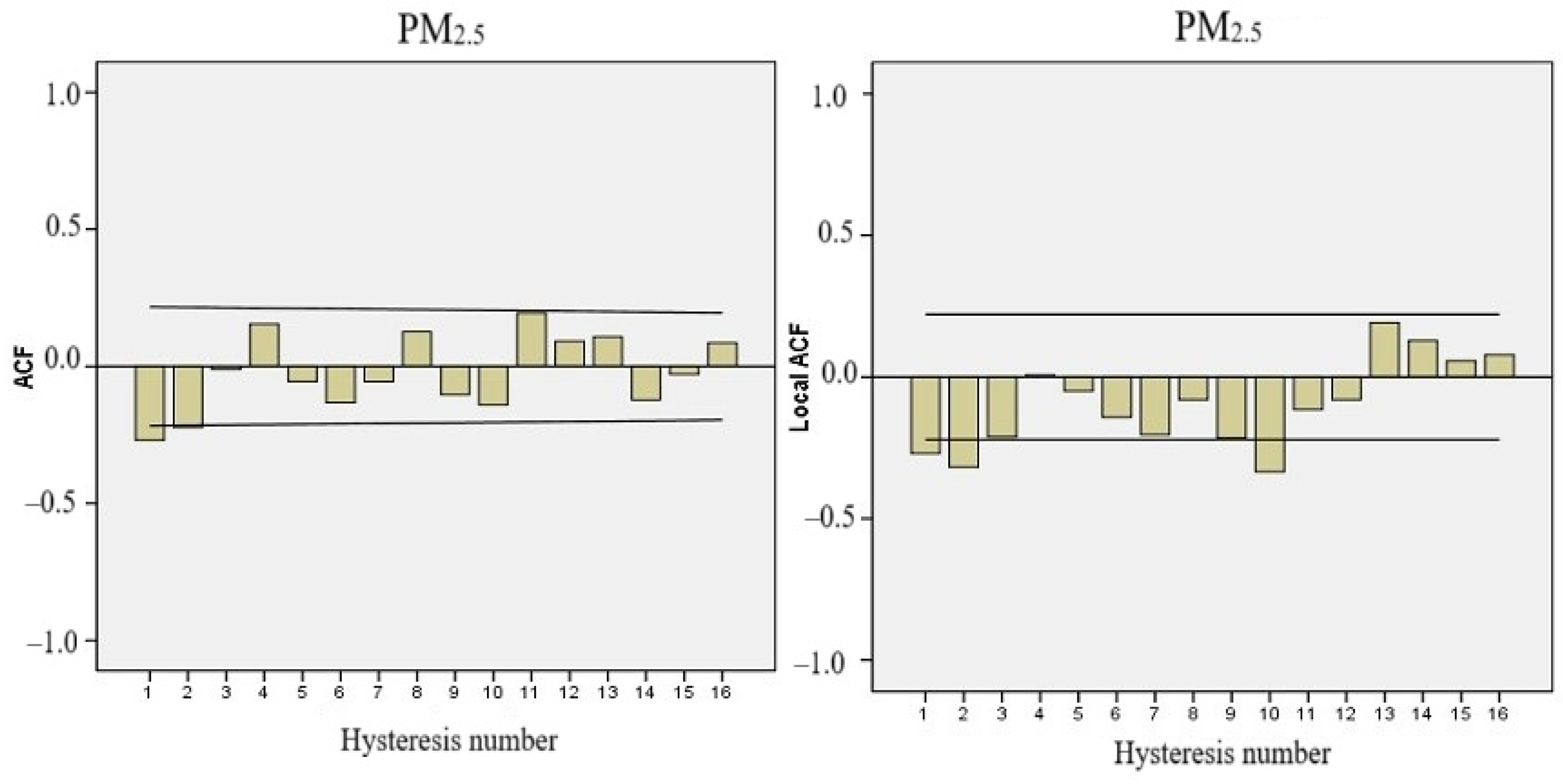 Sustainability 16 08471 g004