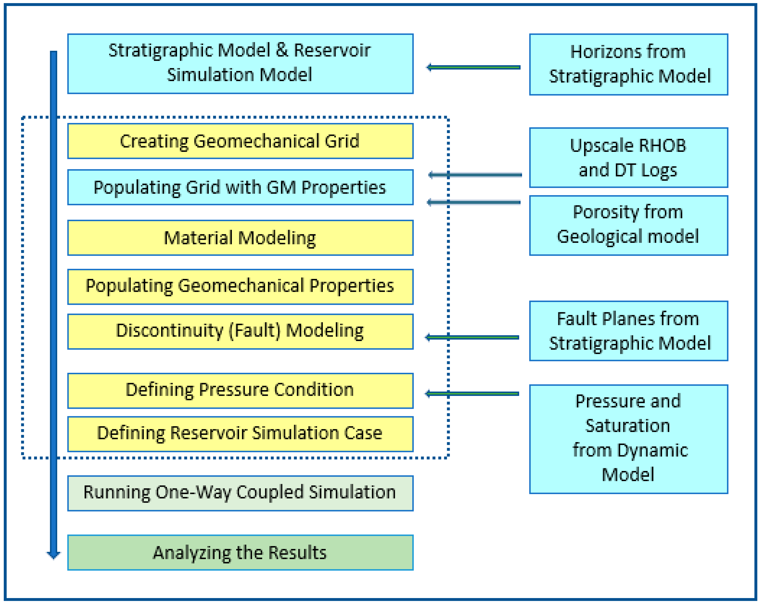 Sustainability 16 08482 g006