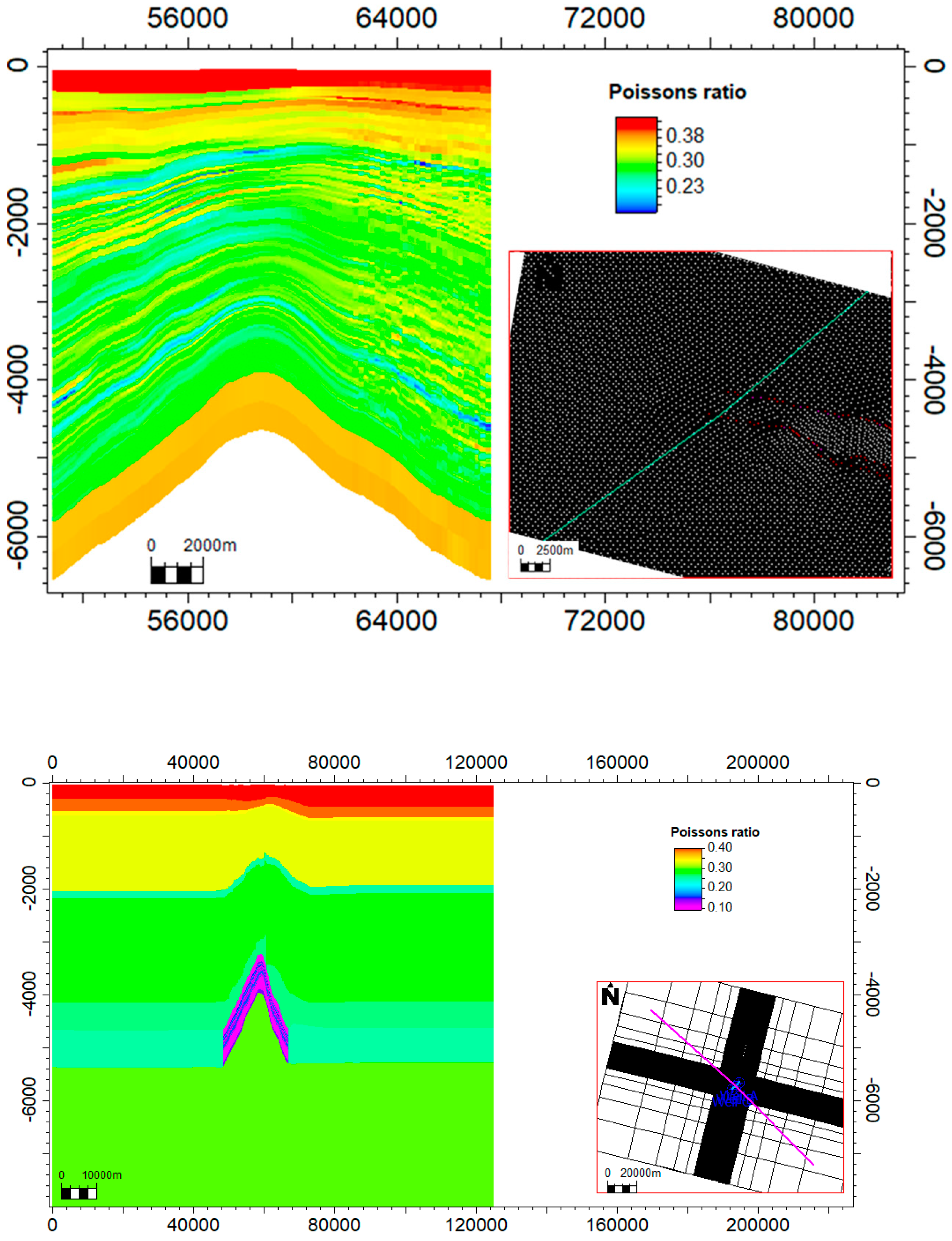 Sustainability 16 08482 g010