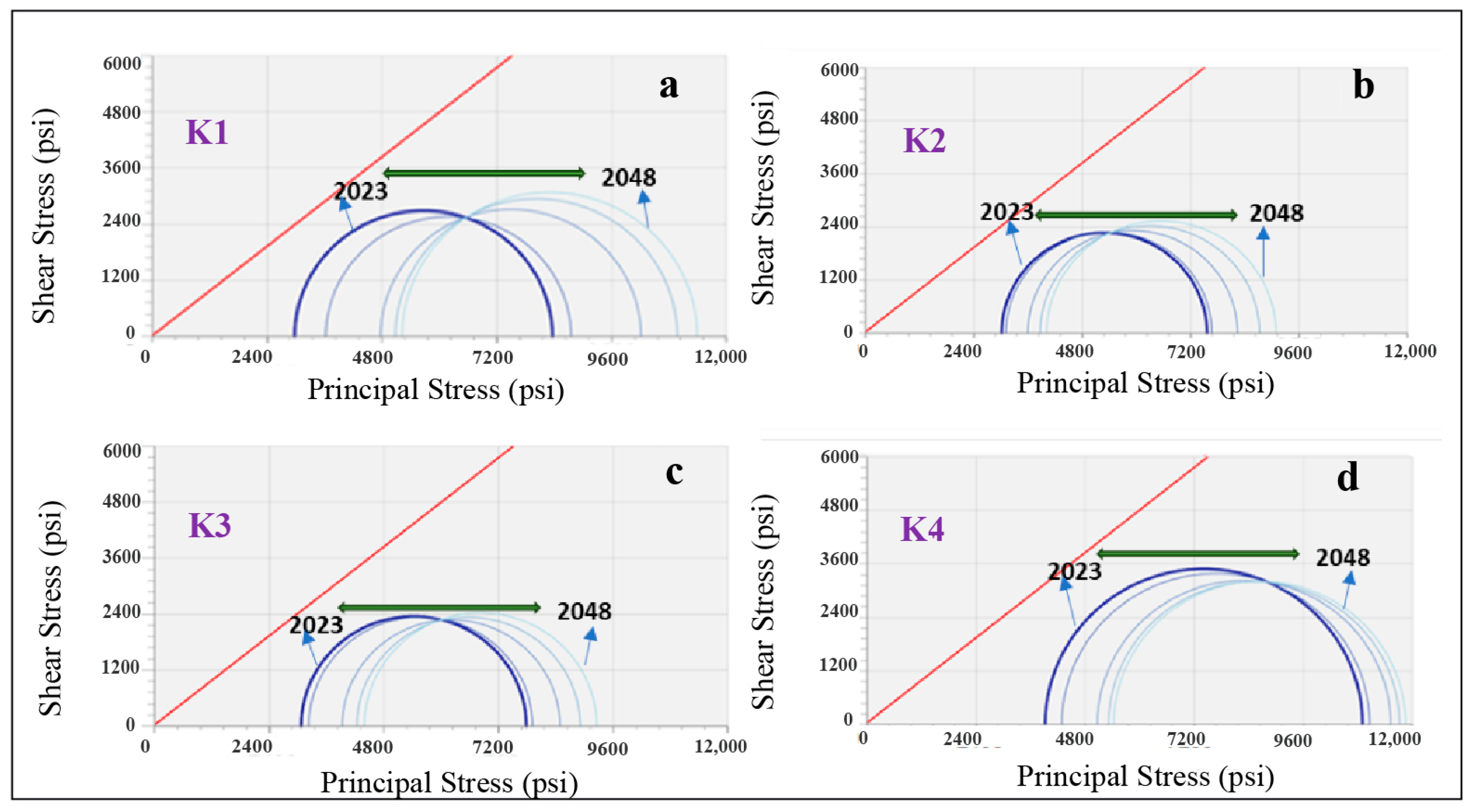 Sustainability 16 08482 g023