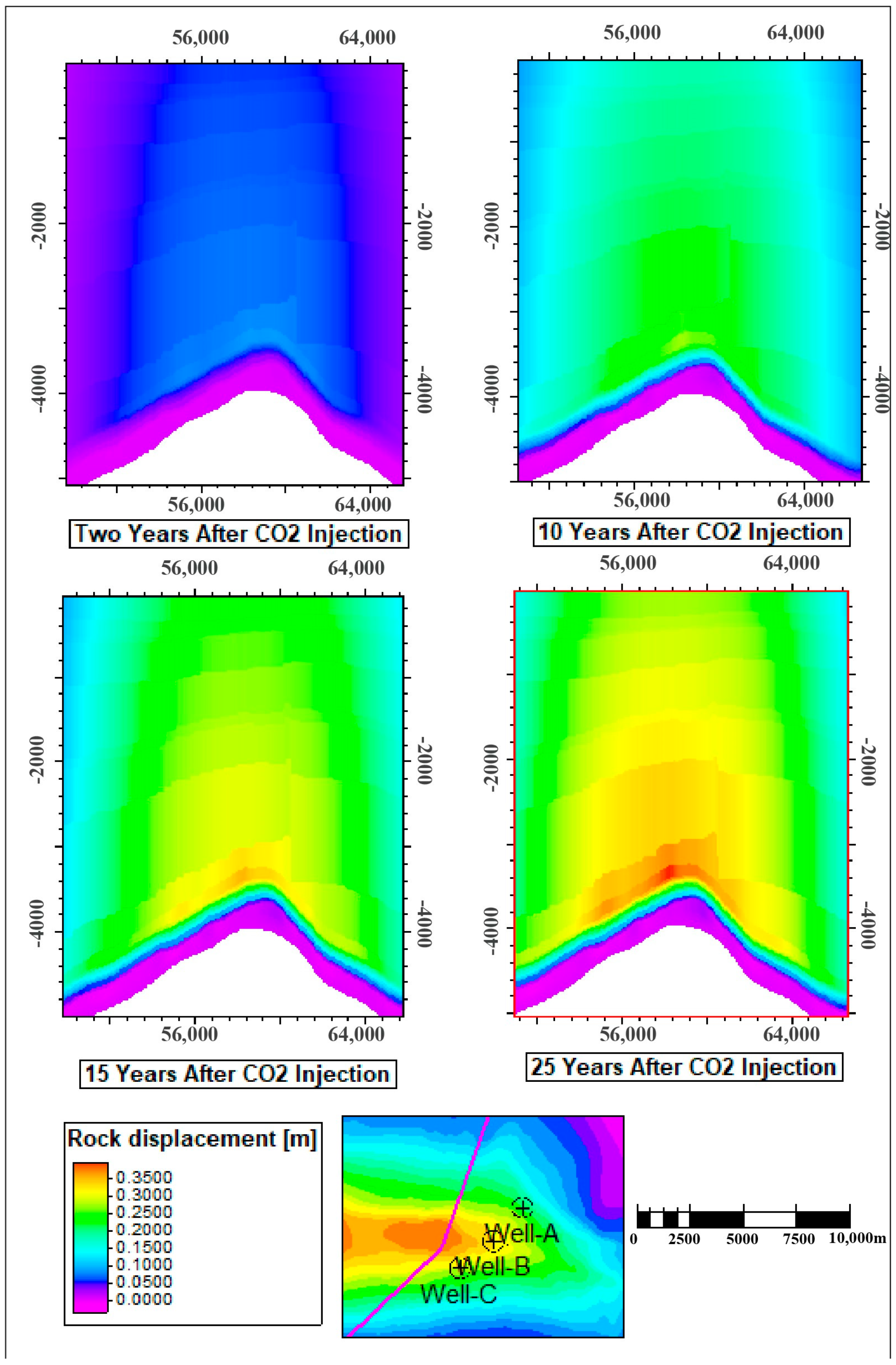 Sustainability 16 08482 g026