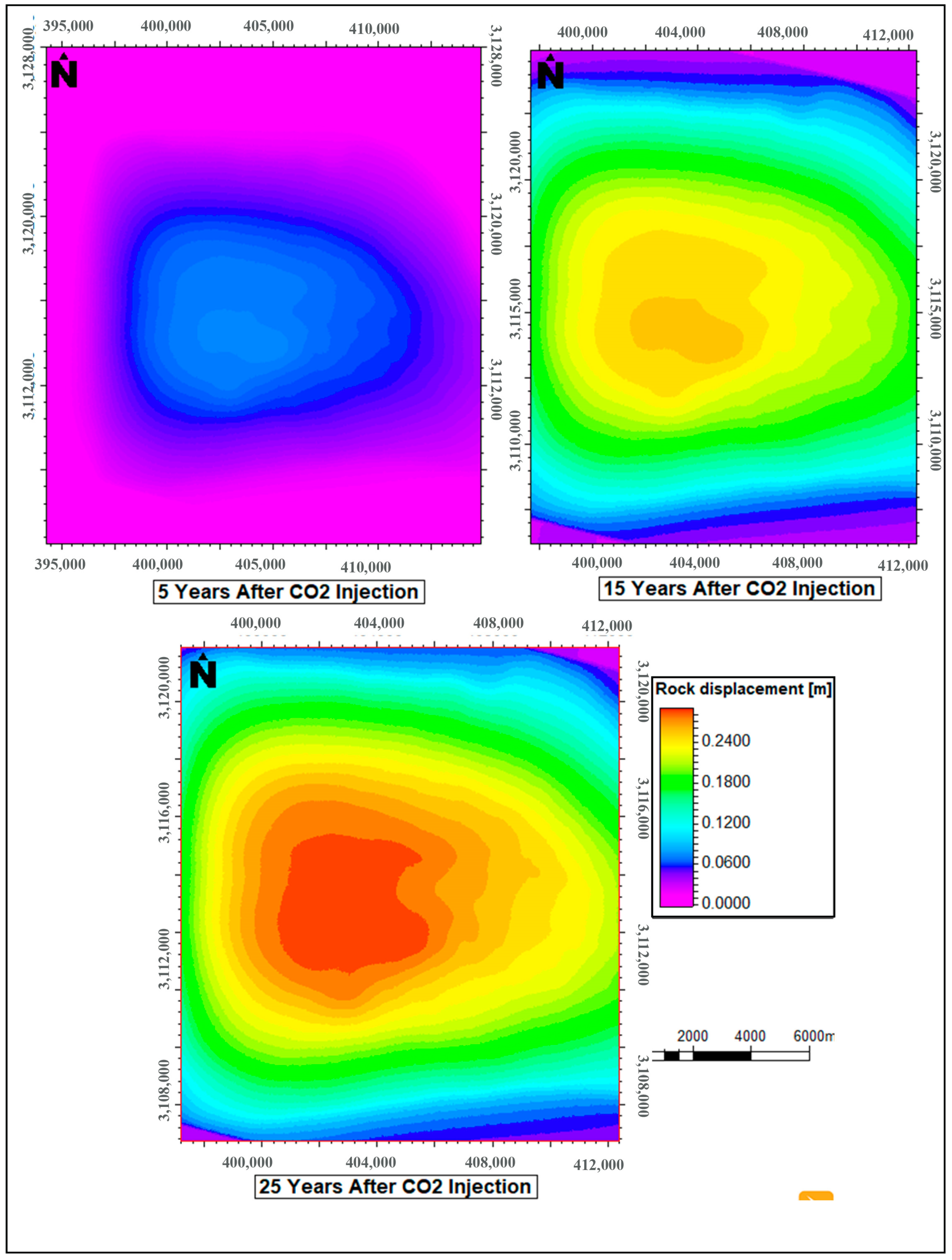 Sustainability 16 08482 g027