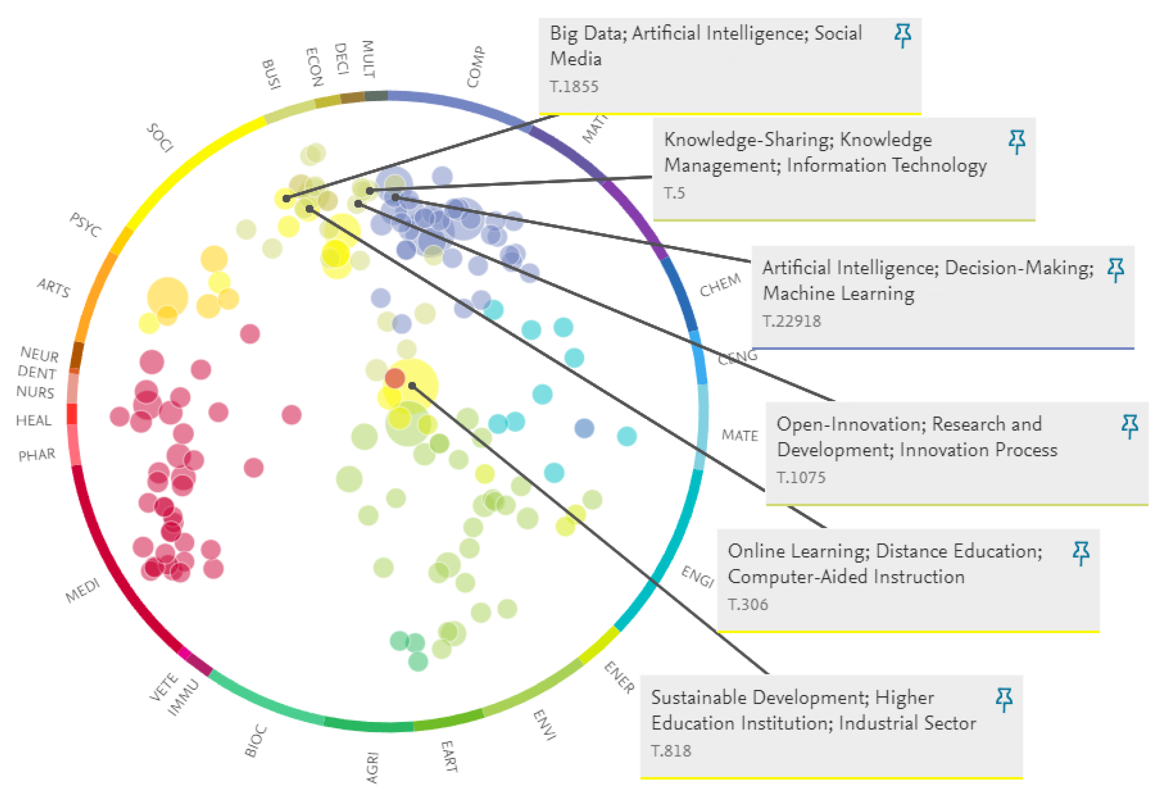 Sustainability 16 08483 g002
