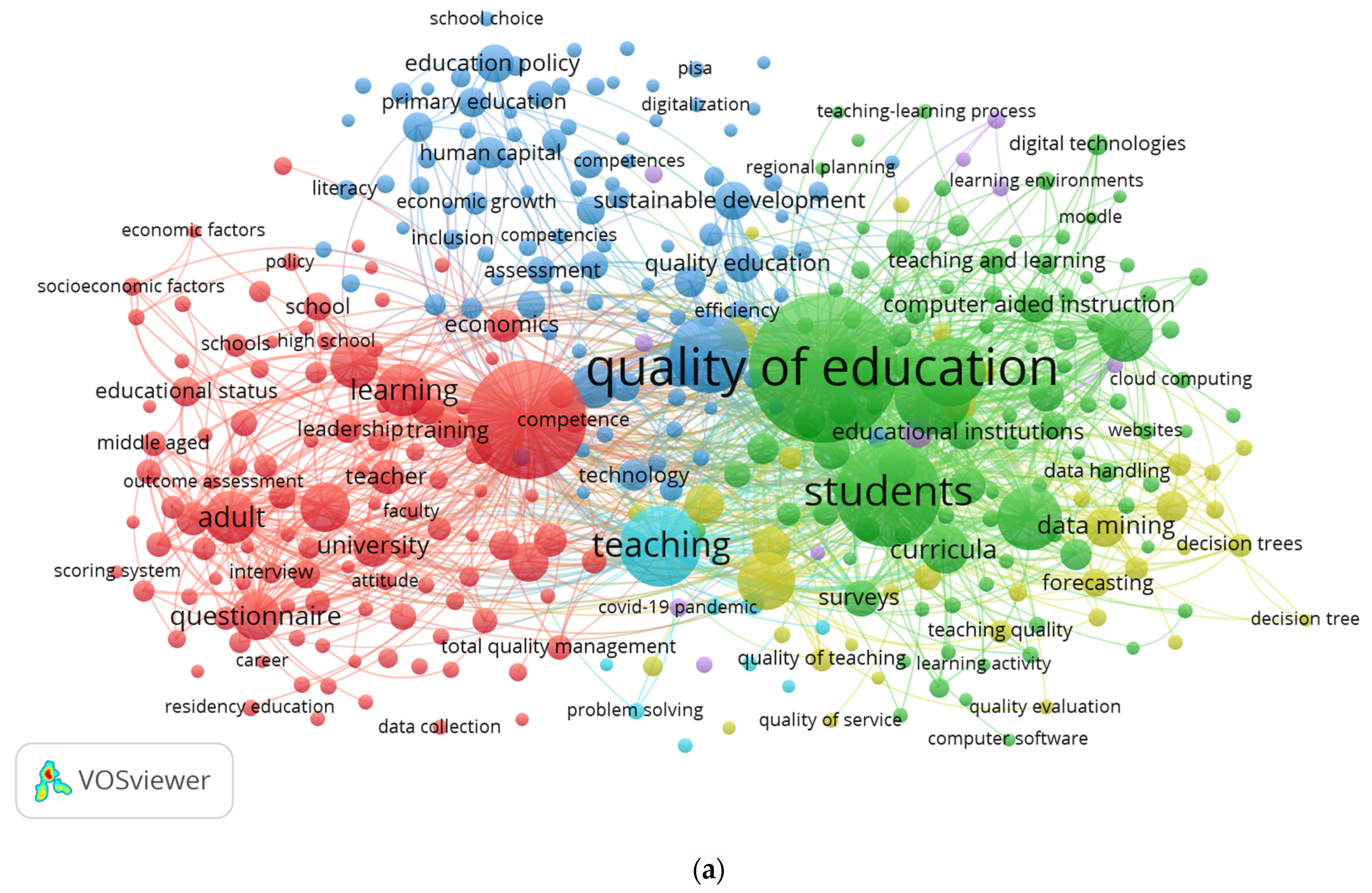 Sustainability 16 08483 g003a
