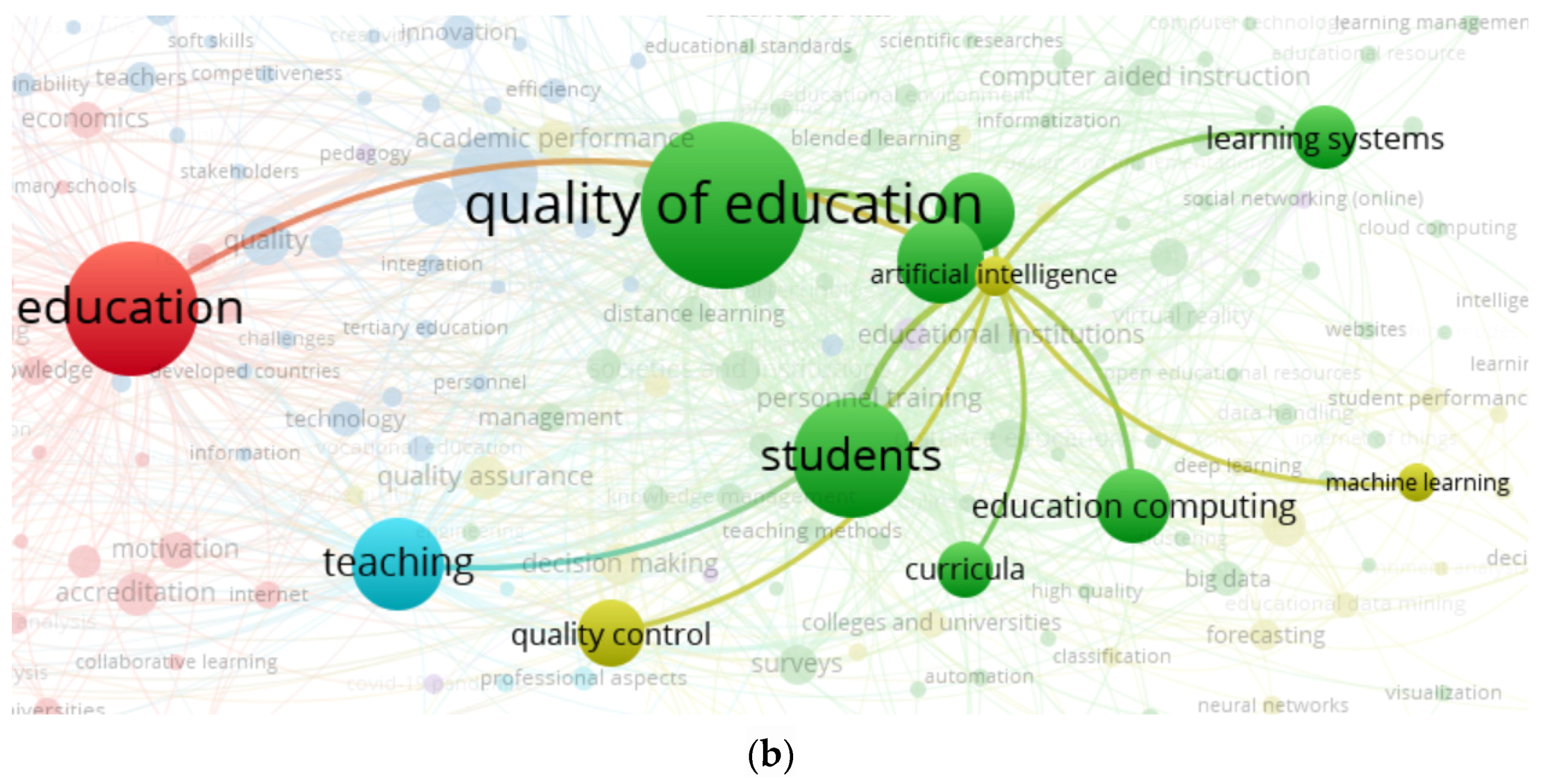 Sustainability 16 08483 g003b
