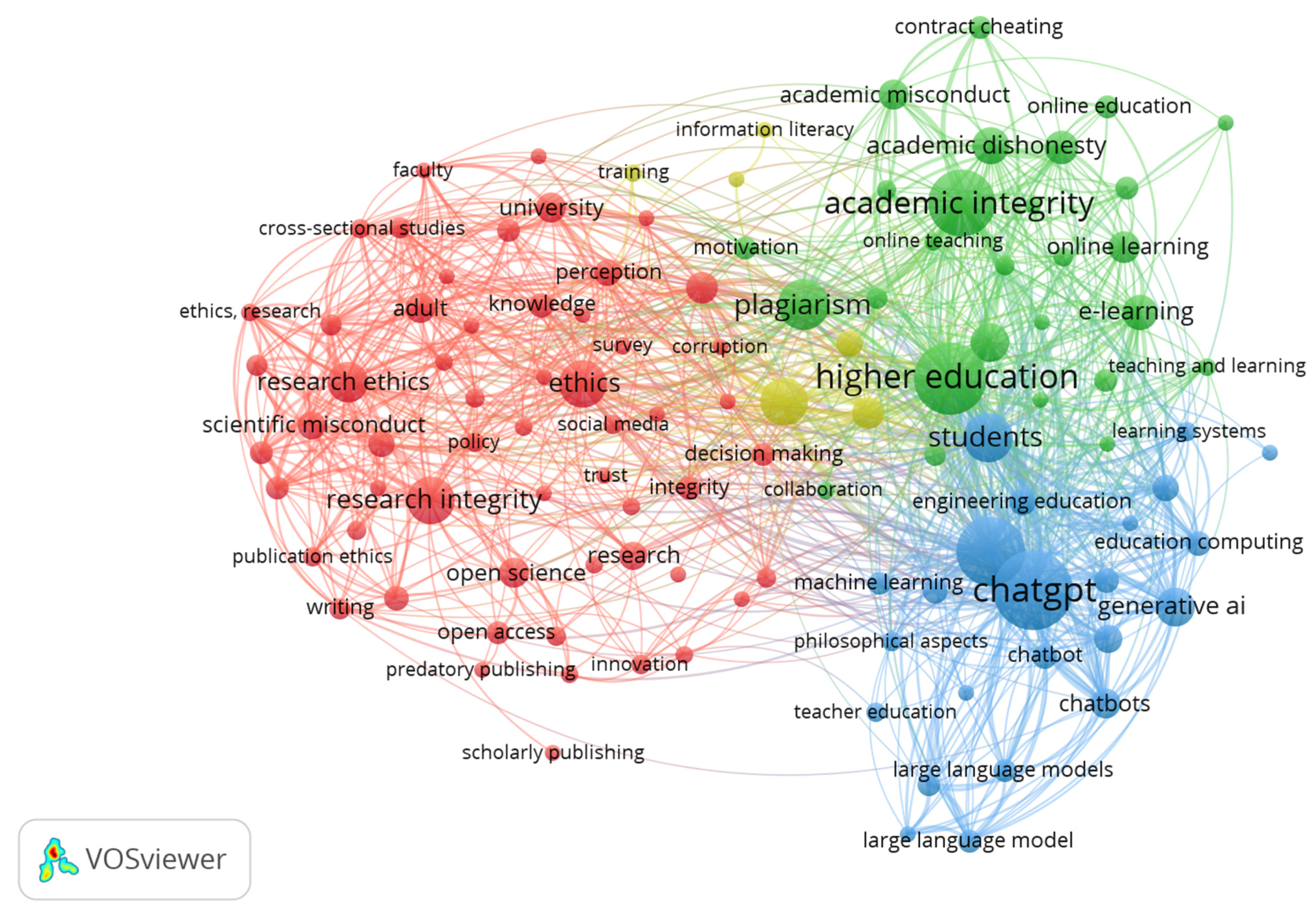 Sustainability 16 08483 g004