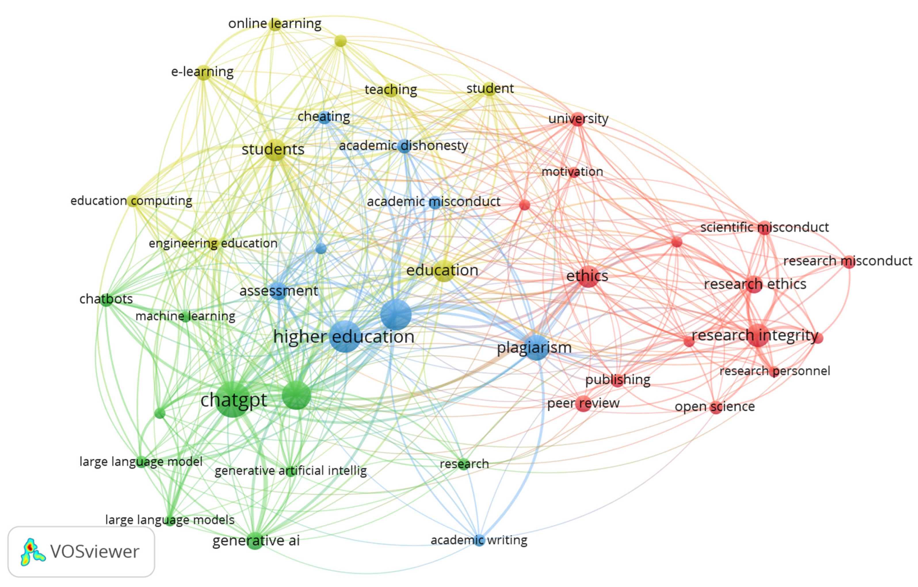 Sustainability 16 08483 g005
