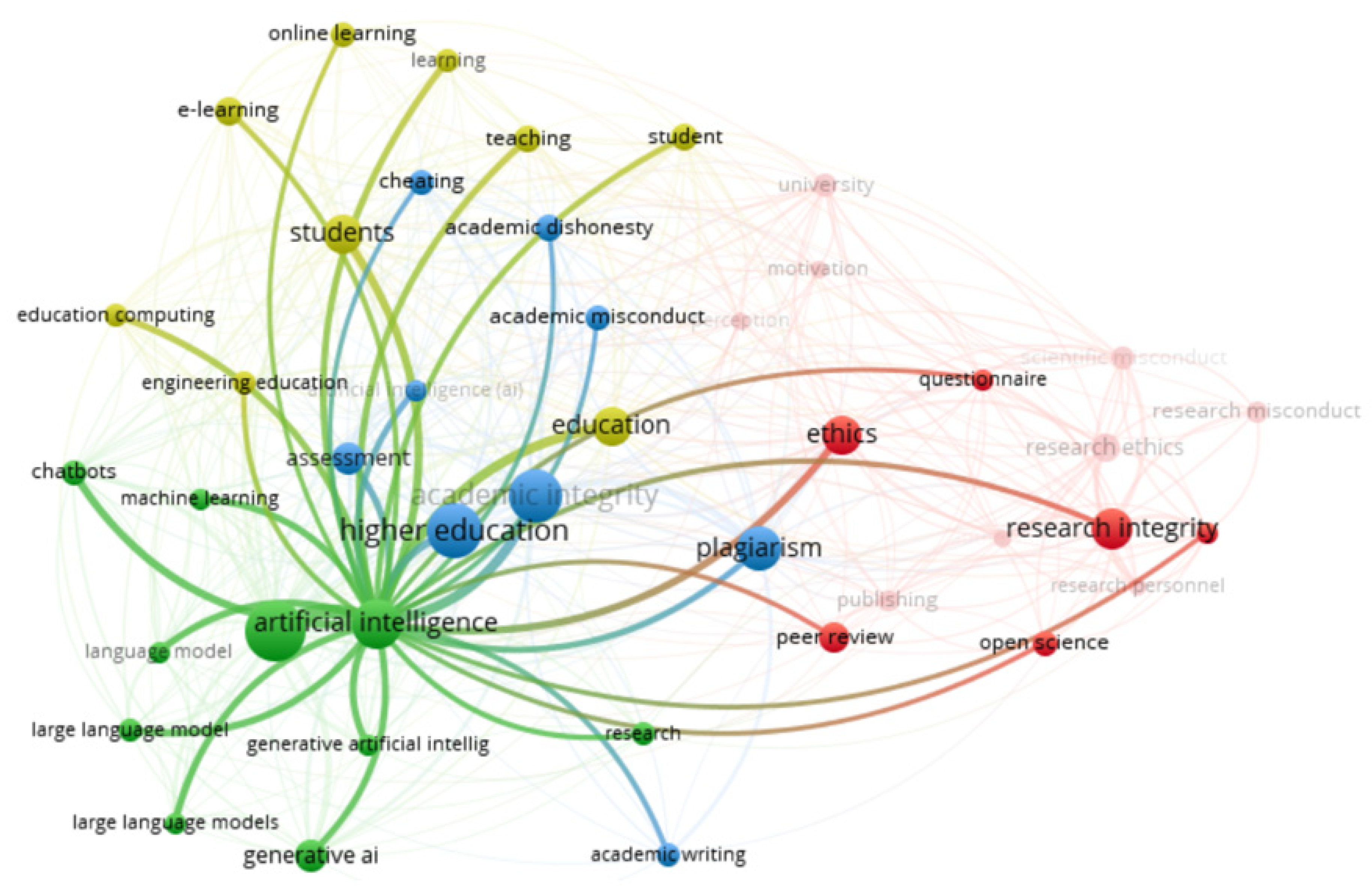 Sustainability 16 08483 g007