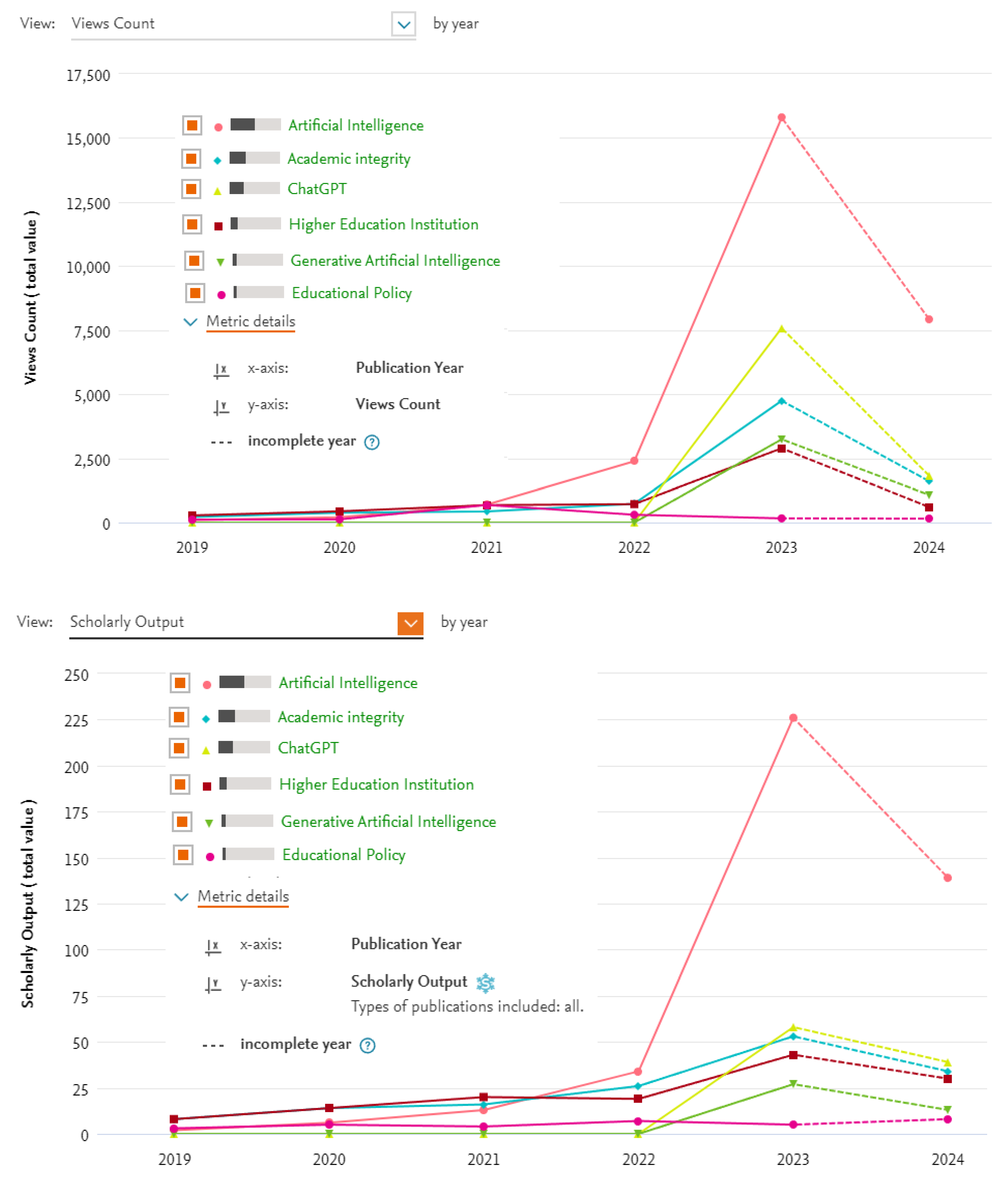 Sustainability 16 08483 g009