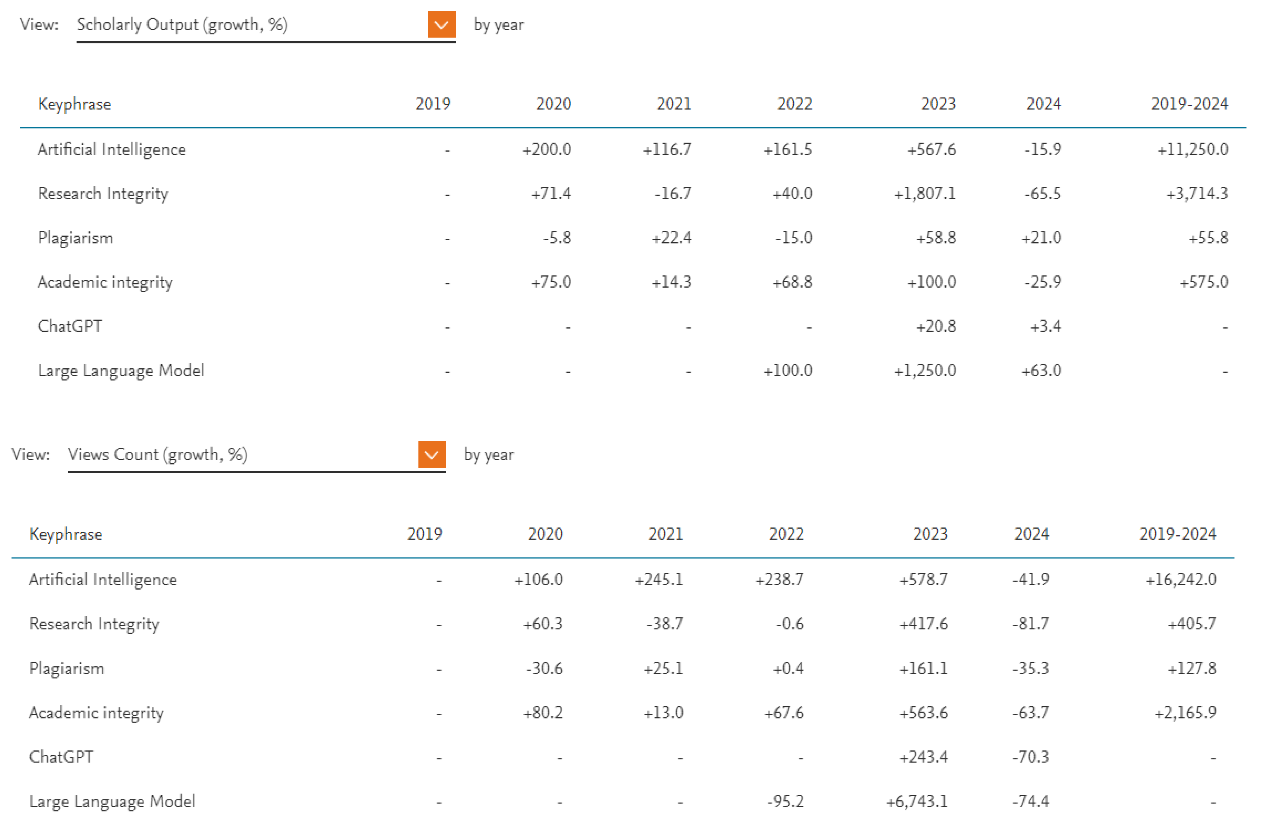 Sustainability 16 08483 g010