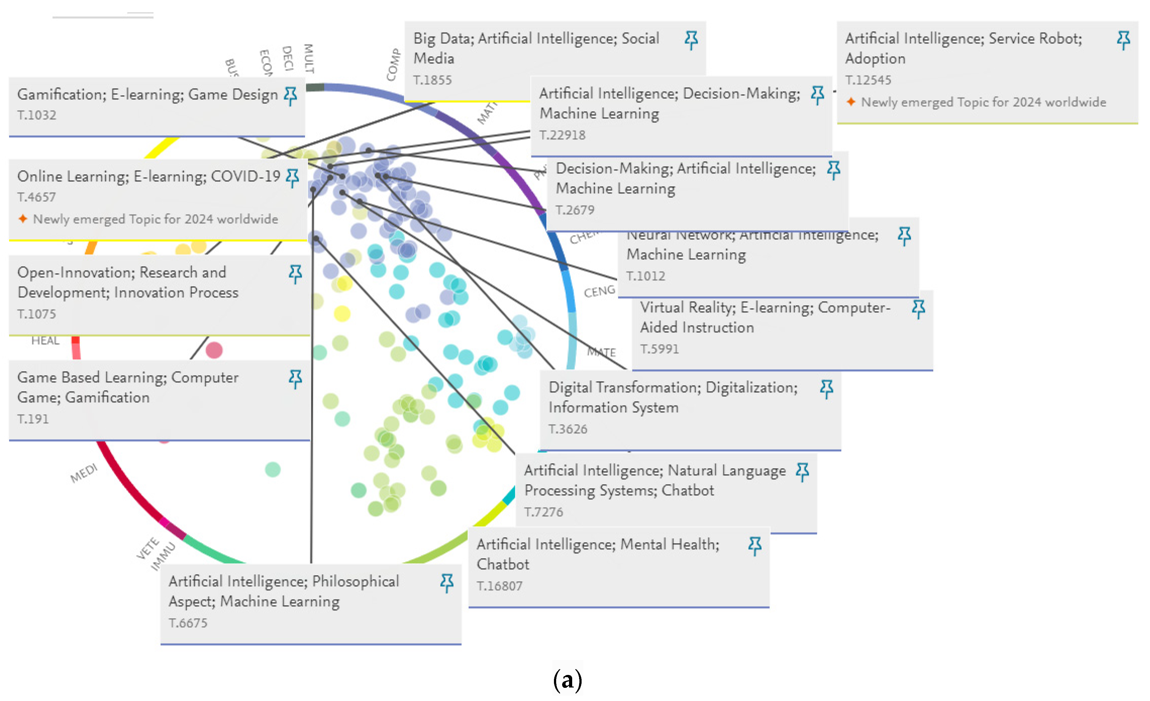 Sustainability 16 08483 g011a