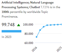 Sustainability 16 08483 i001