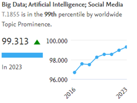 Sustainability 16 08483 i003