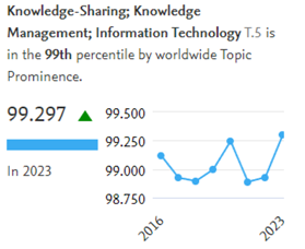Sustainability 16 08483 i004