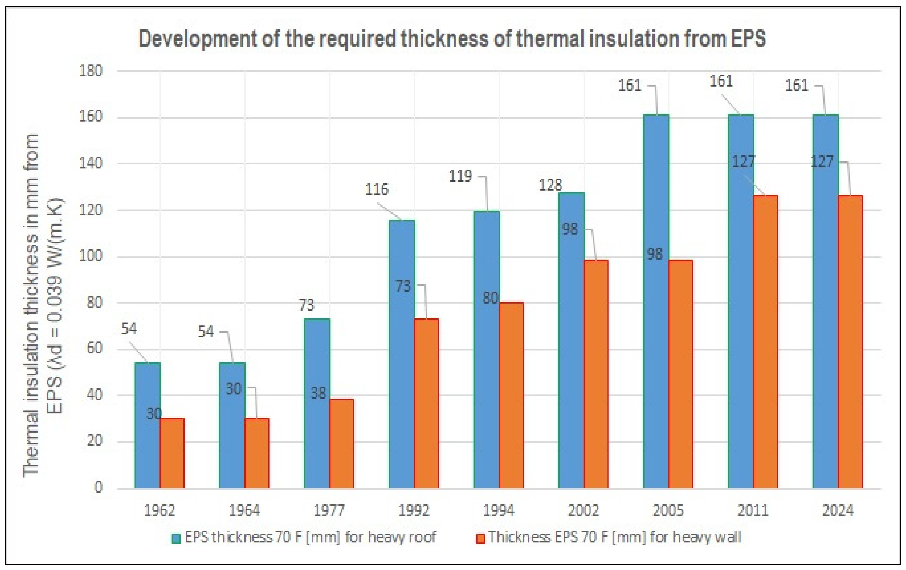 Sustainability 16 08500 g003