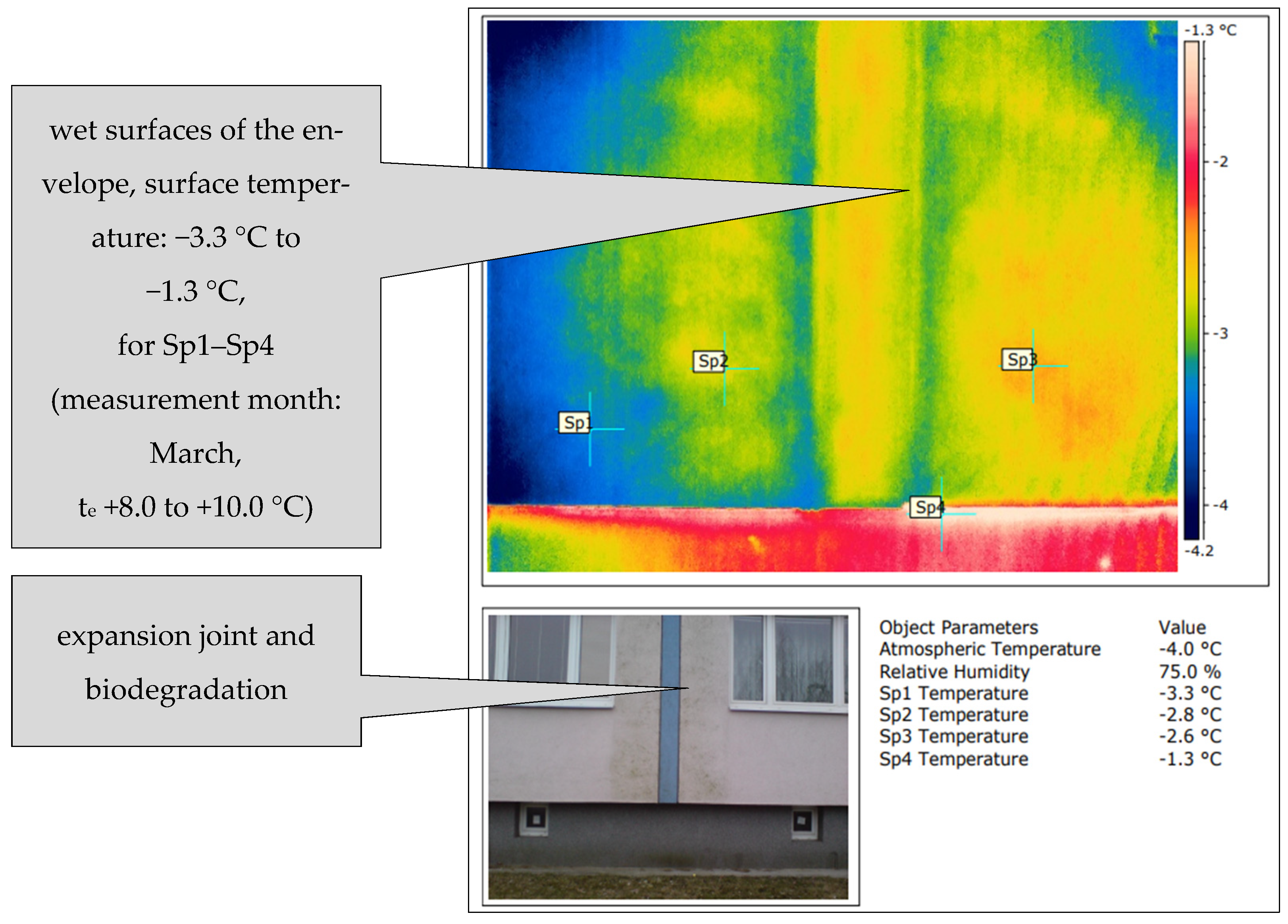 Sustainability 16 08500 g0a1
