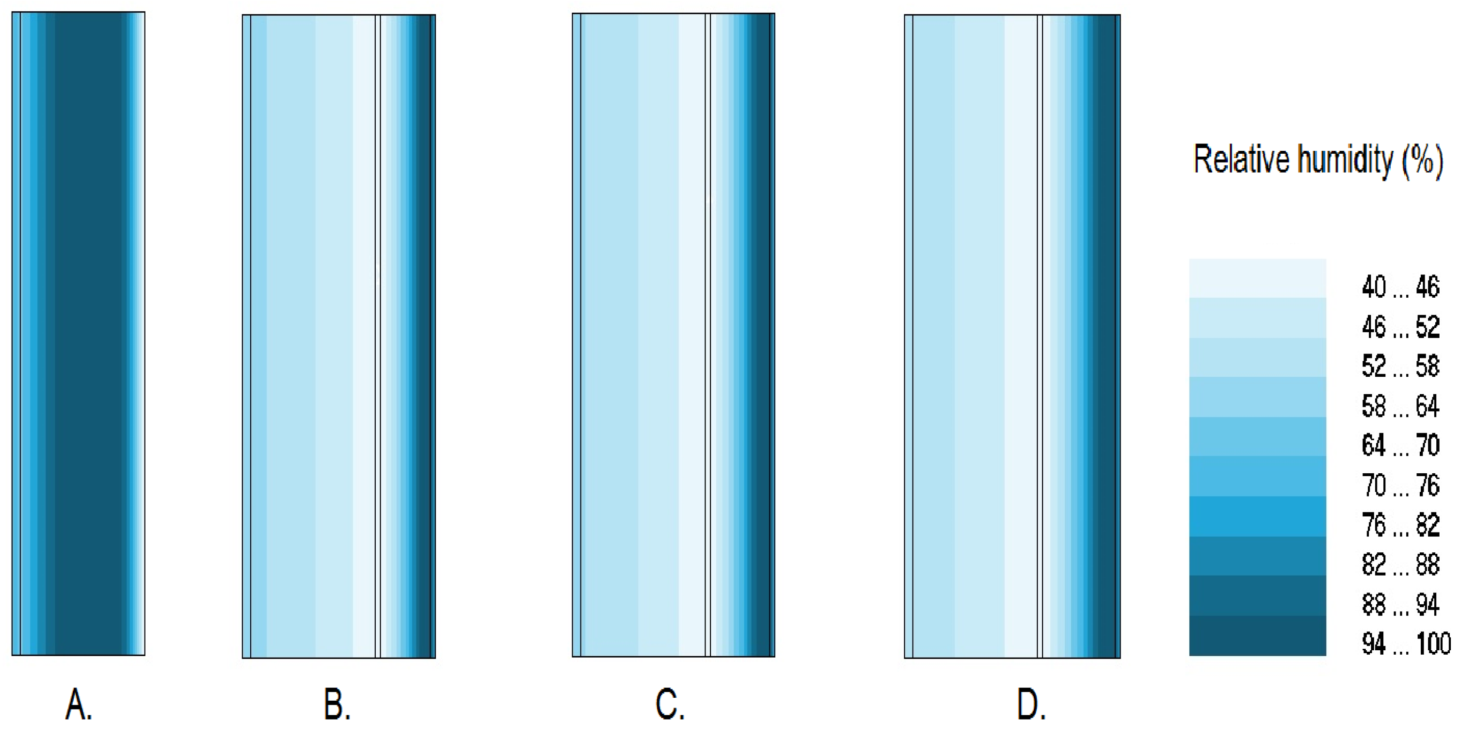 Sustainability 16 08500 g0a2