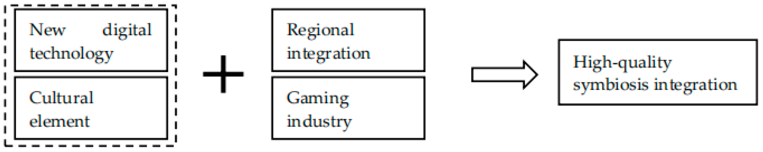Sustainability 16 08505 g003