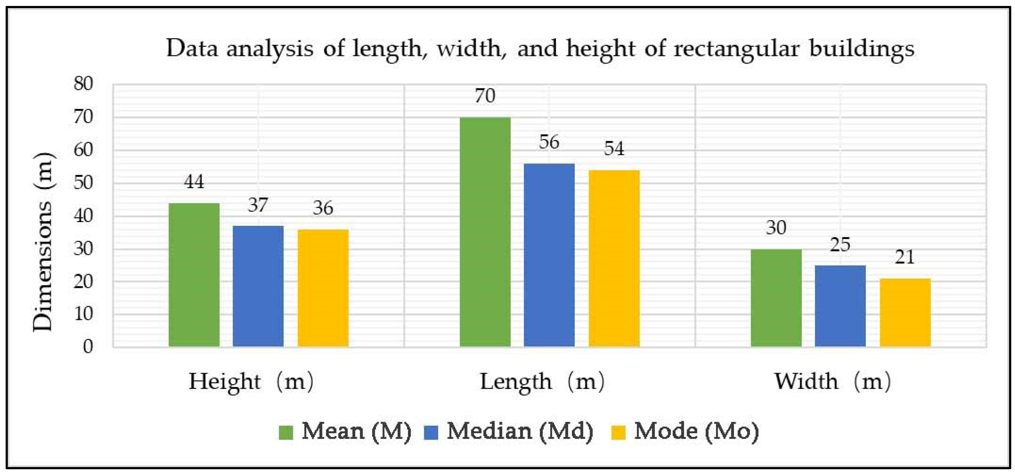 Sustainability 16 08506 g003