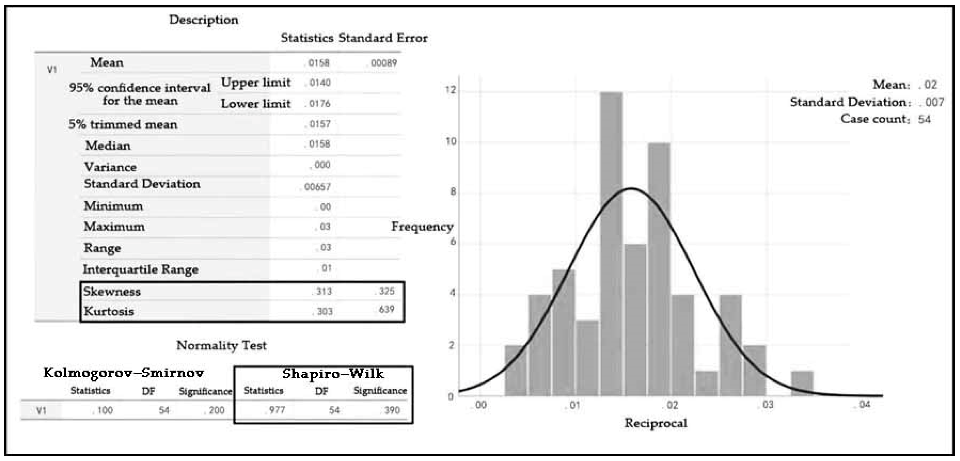 Sustainability 16 08506 g004
