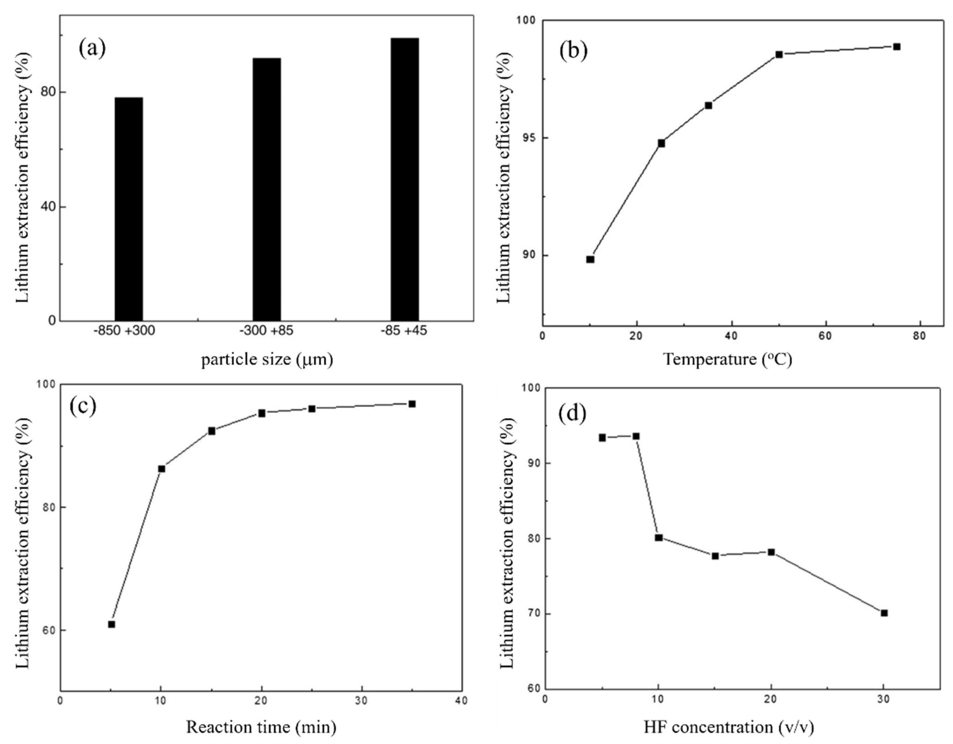 Sustainability 16 08513 g004