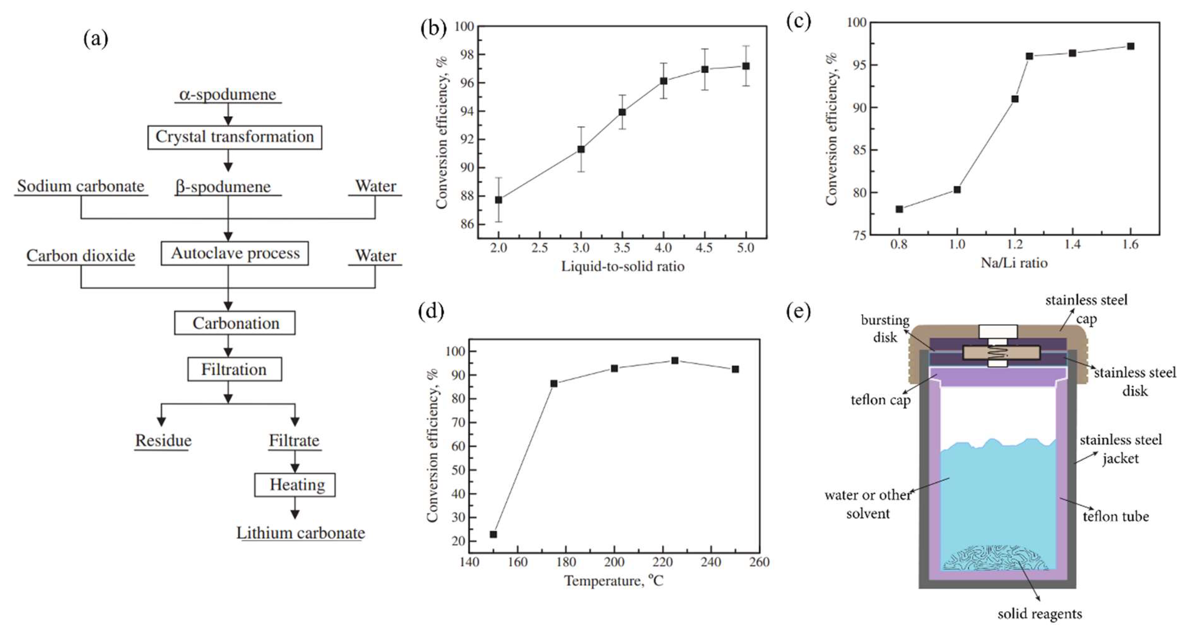 Sustainability 16 08513 g008