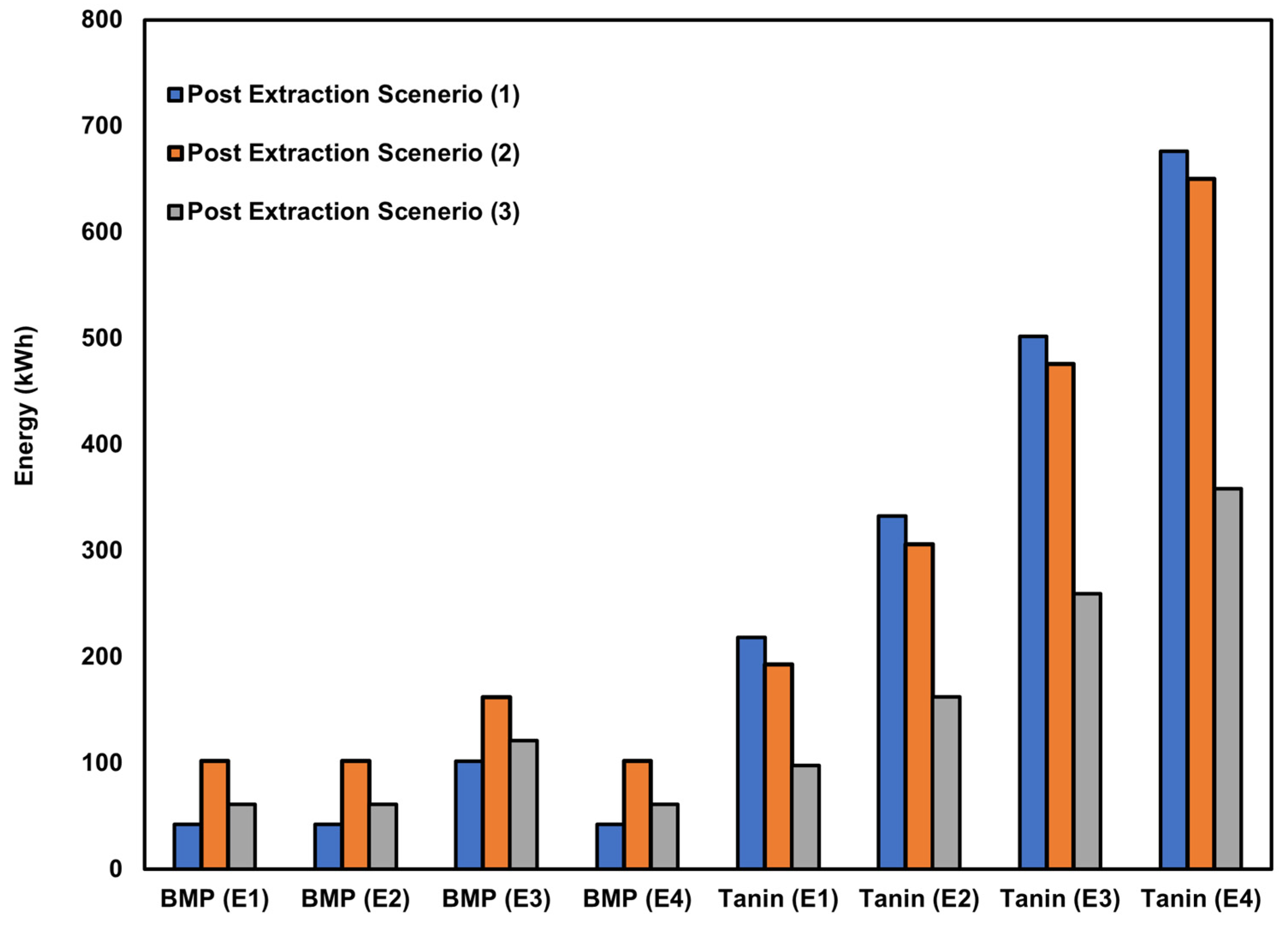 Sustainability 16 08515 g008