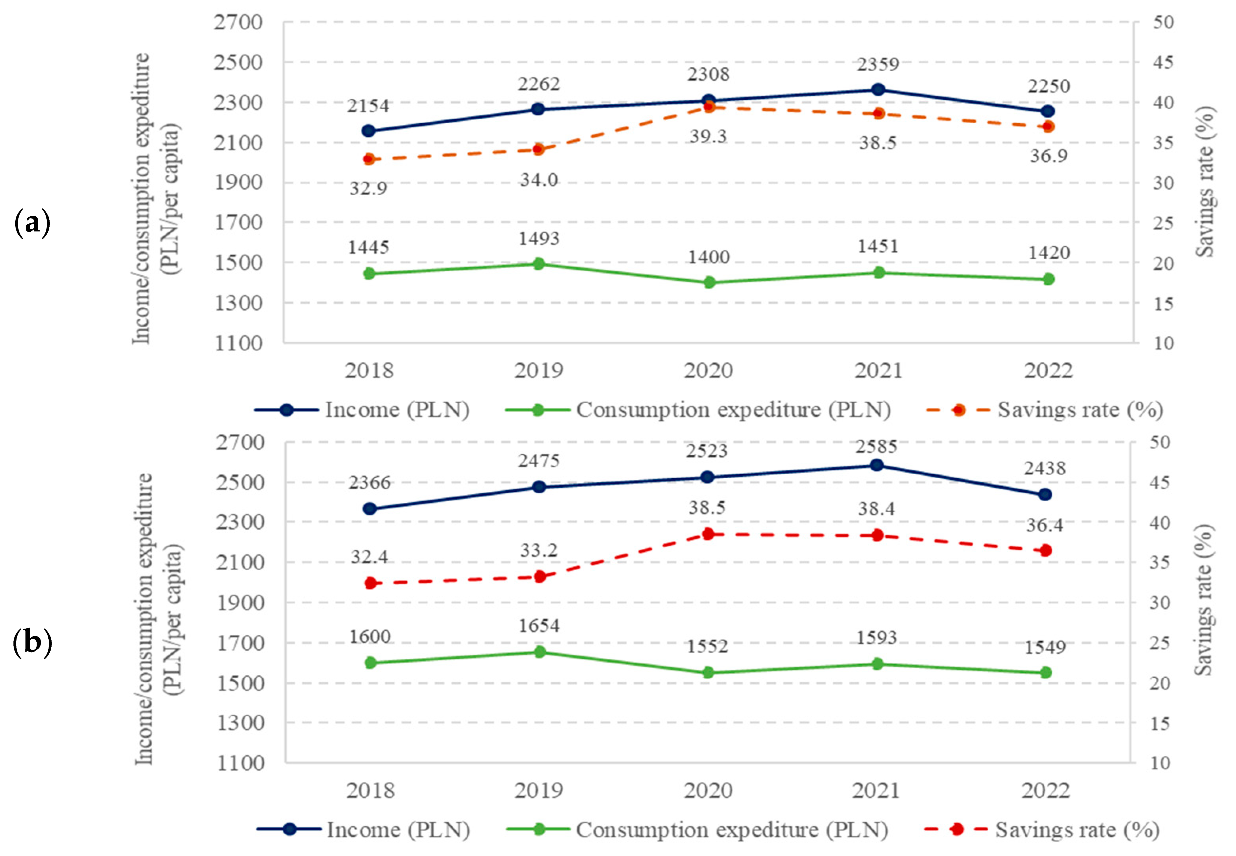 Sustainability 16 08516 g002a
