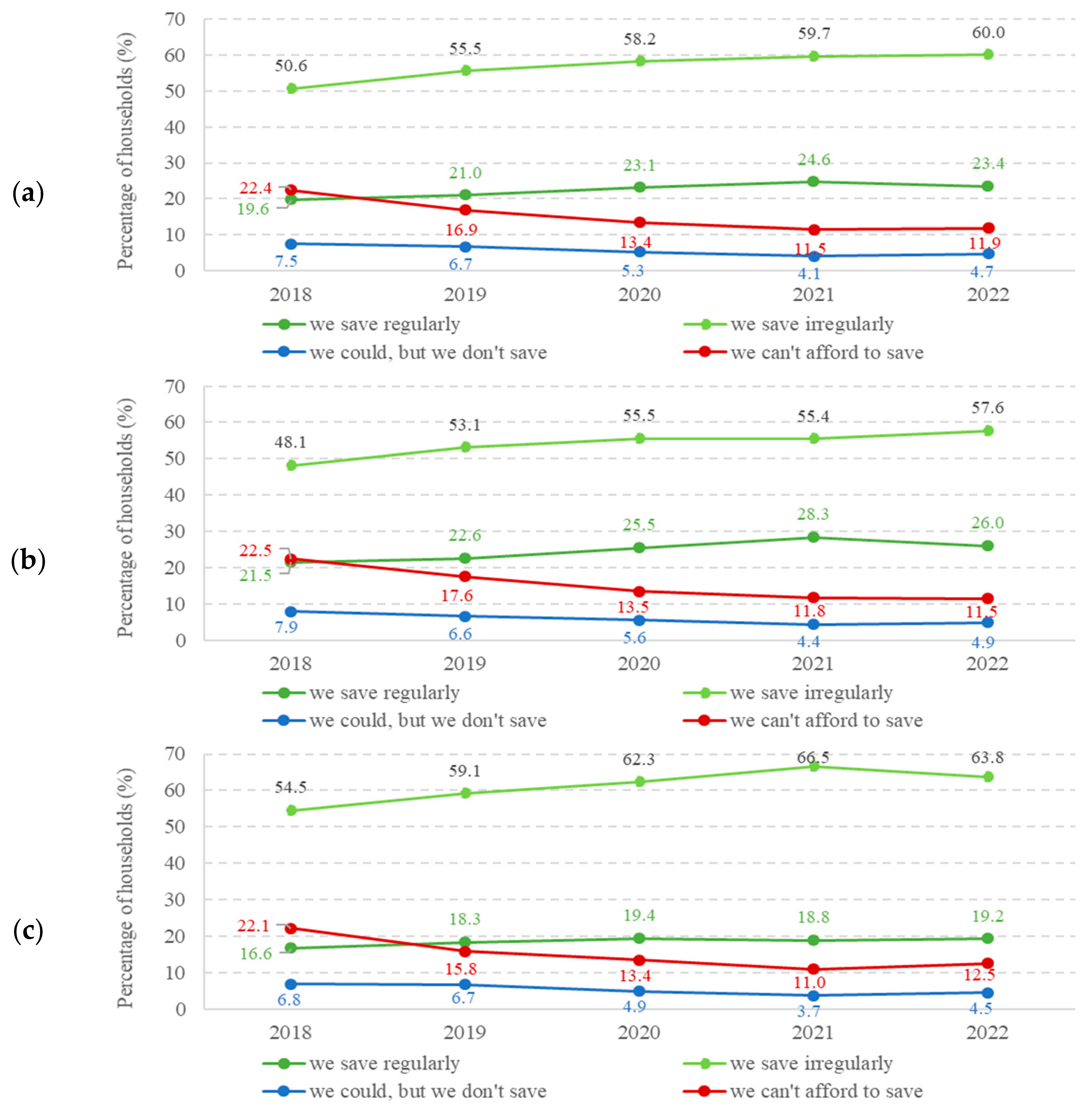 Sustainability 16 08516 g003