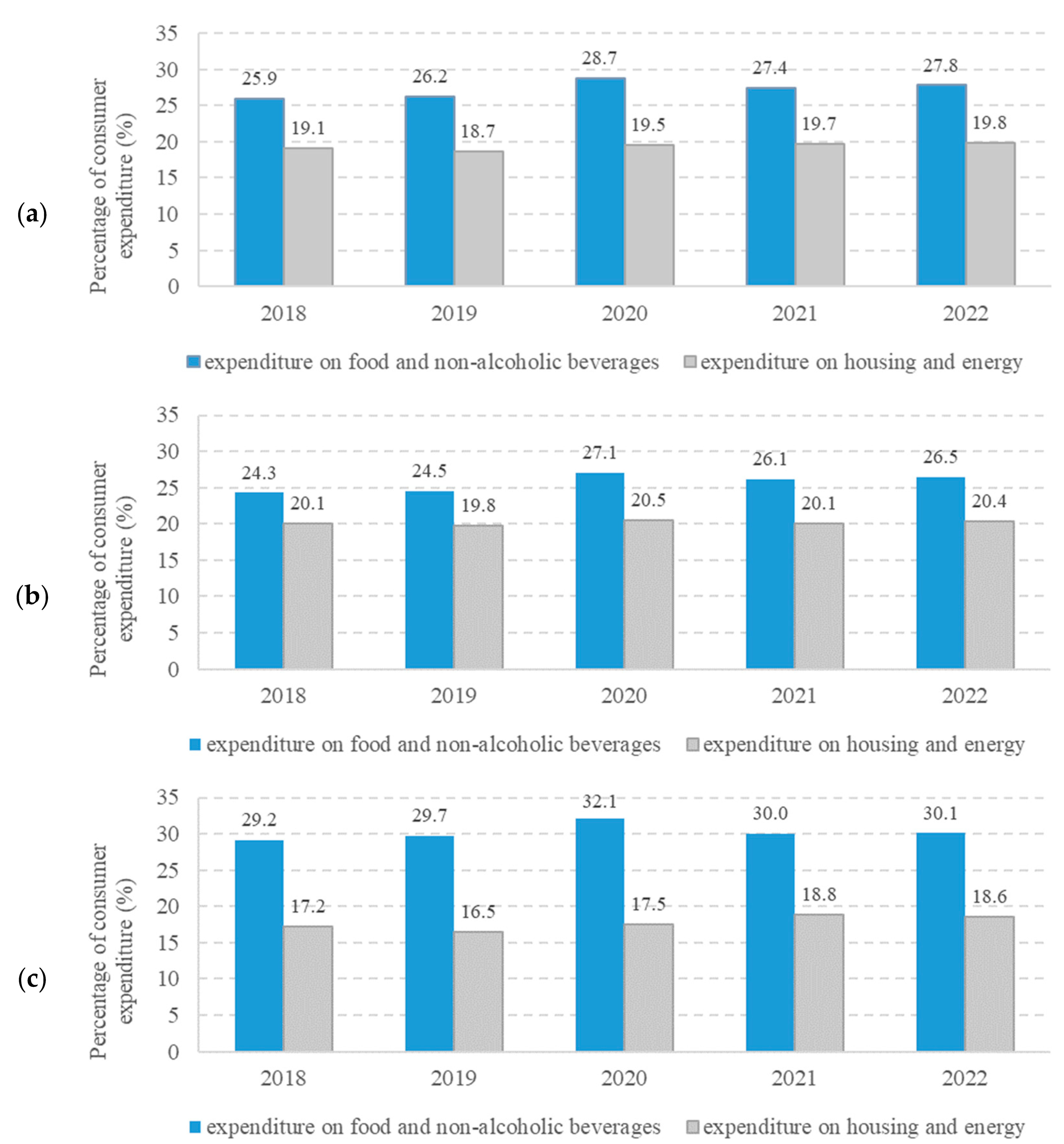 Sustainability 16 08516 g005