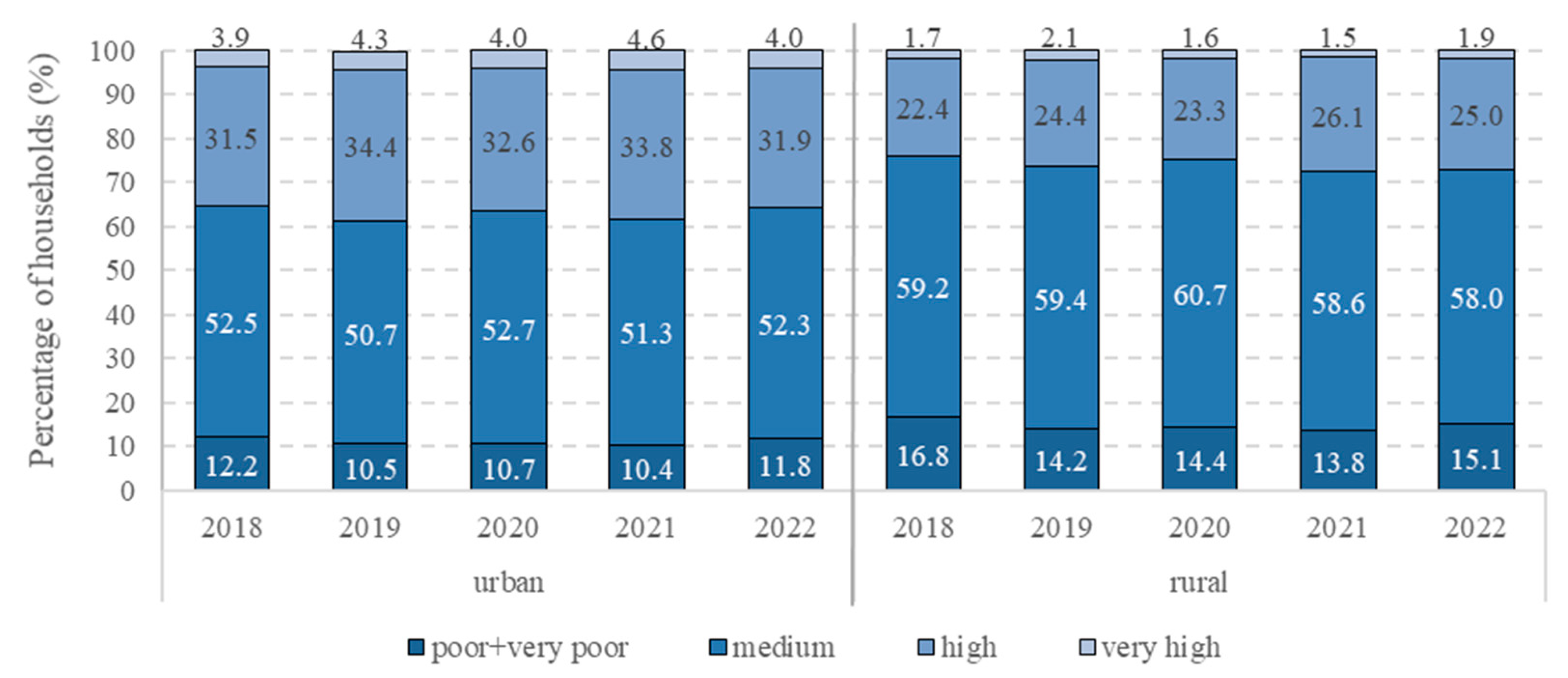 Sustainability 16 08516 g006