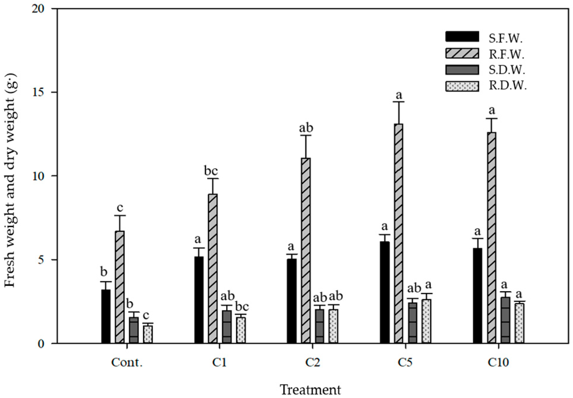 Sustainability 16 08522 g003