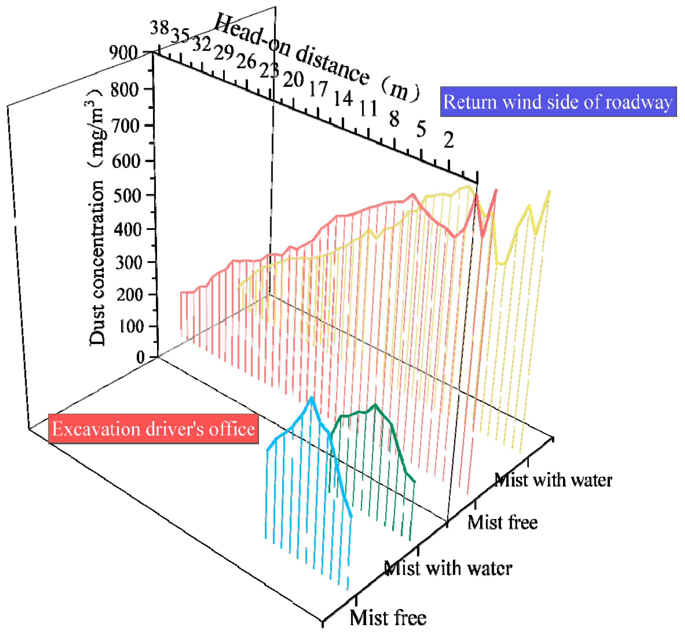 Sustainability 16 08523 g011