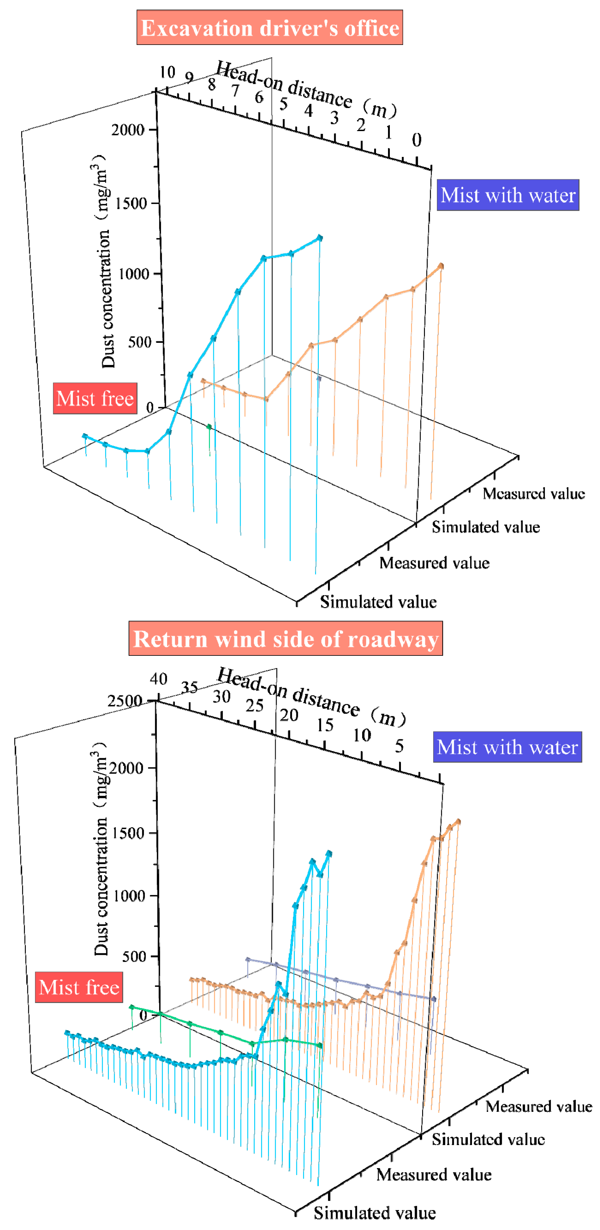 Sustainability 16 08523 g012