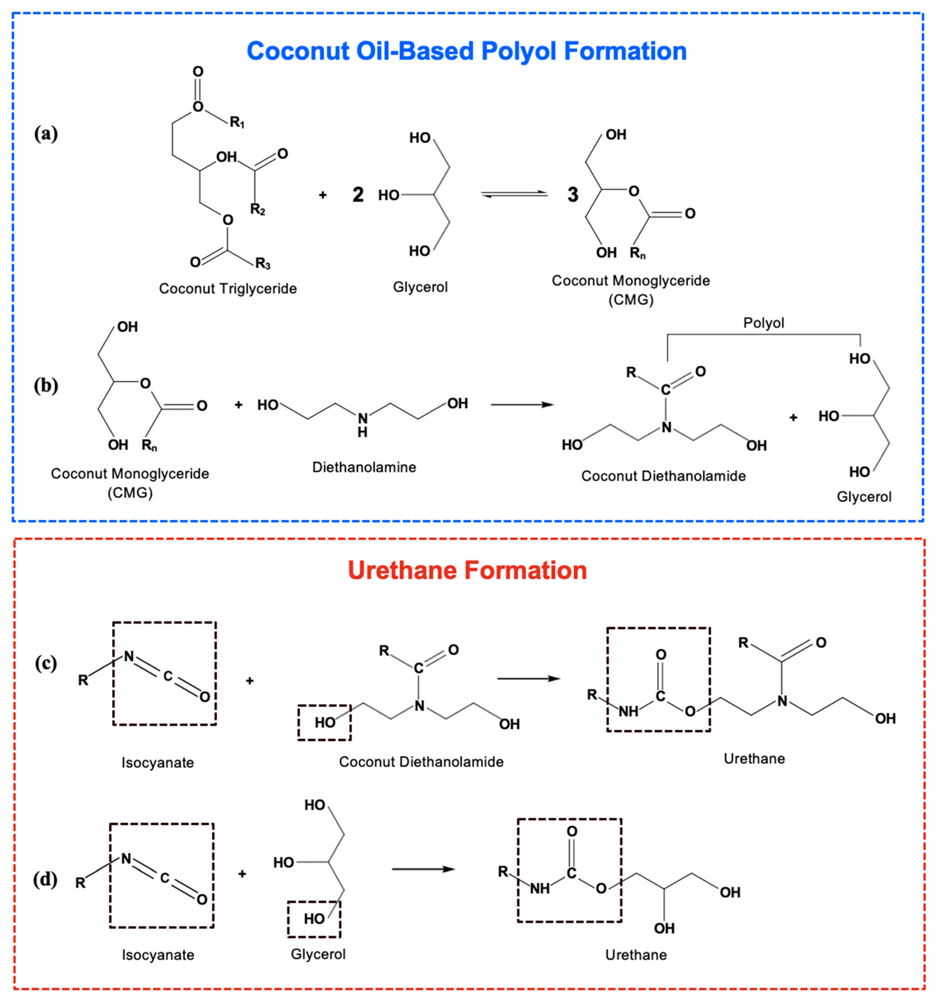 Sustainability 16 08540 g001