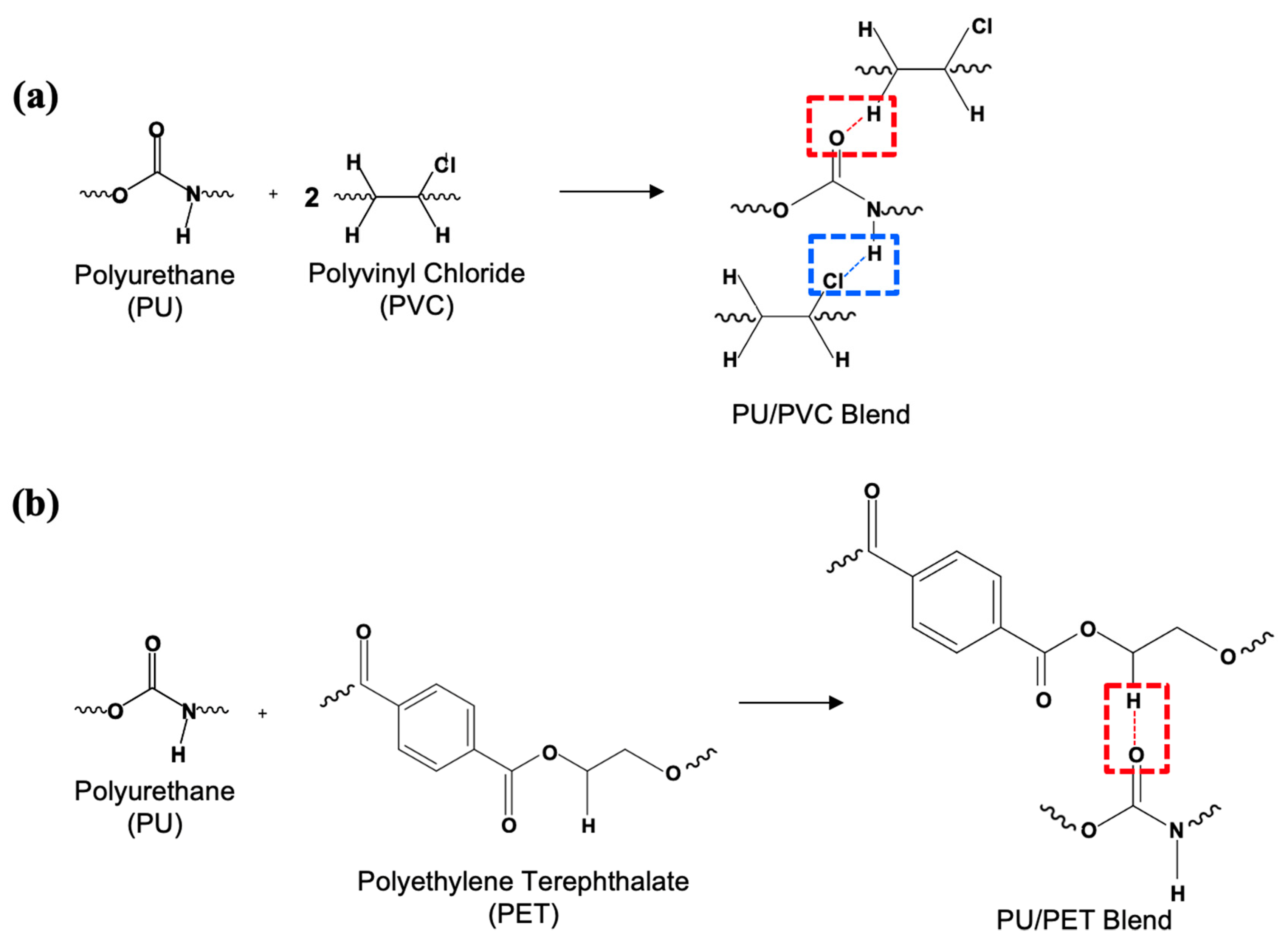 Sustainability 16 08540 g003
