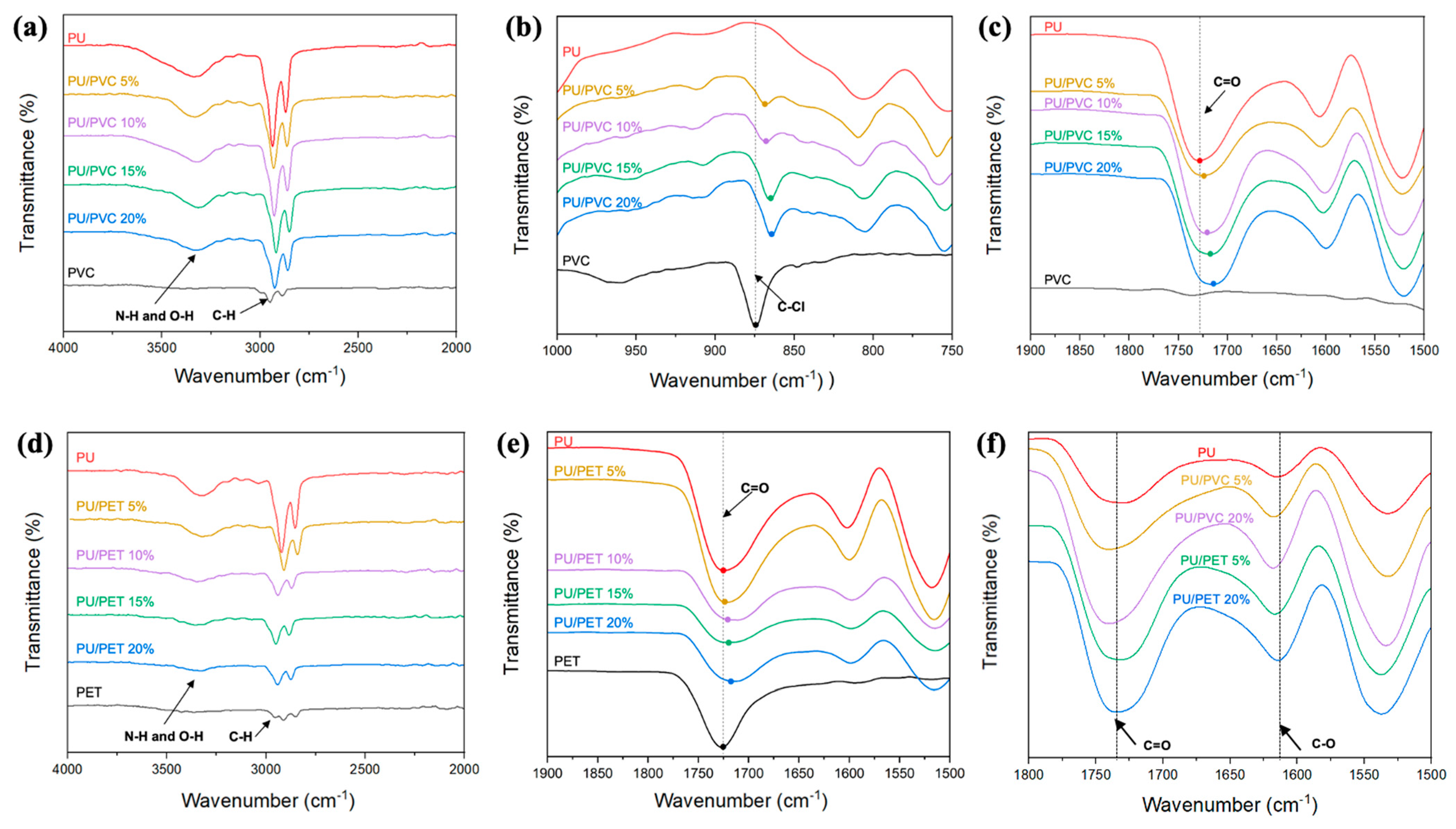 Sustainability 16 08540 g004