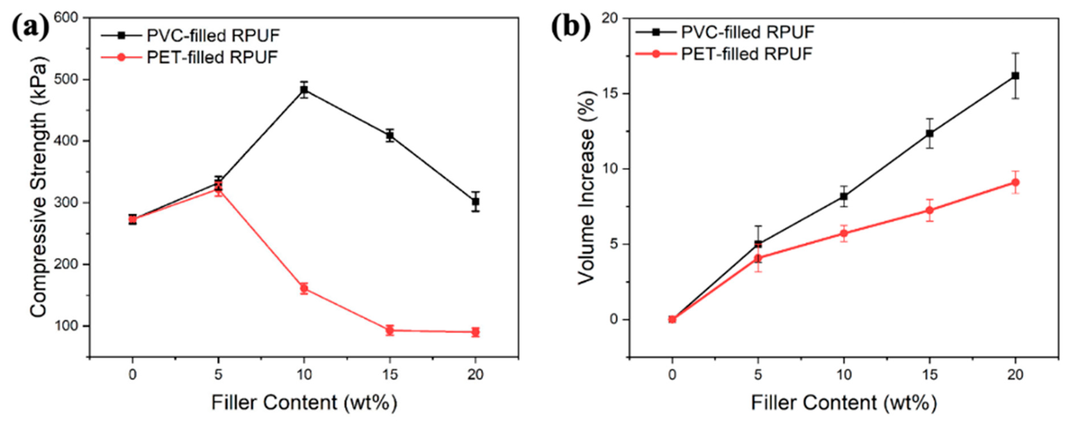 Sustainability 16 08540 g008