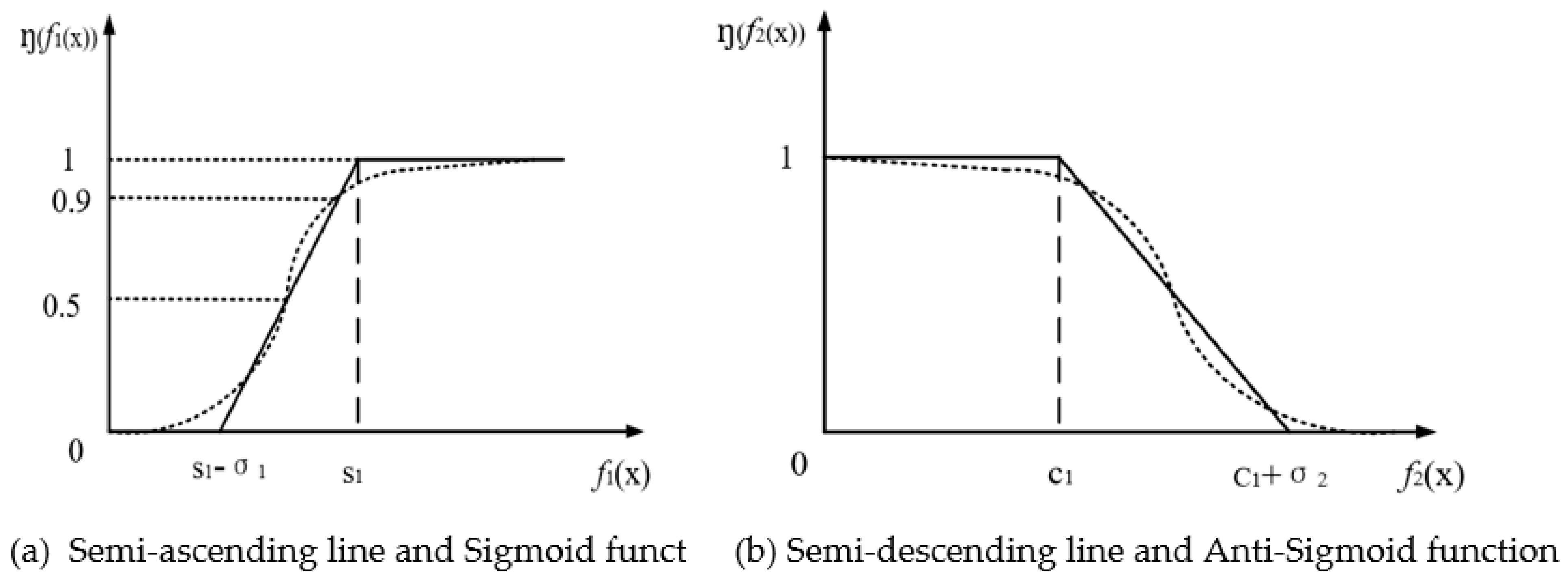 Sustainability 16 08543 g004