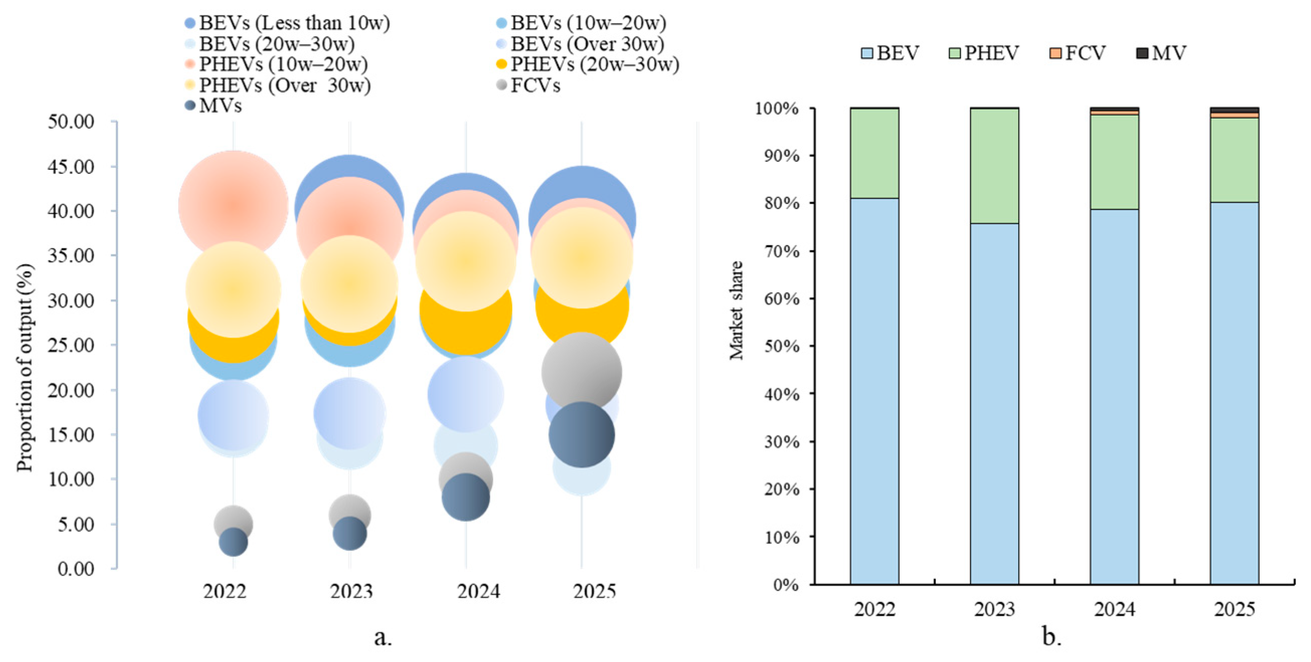 Sustainability 16 08543 g009
